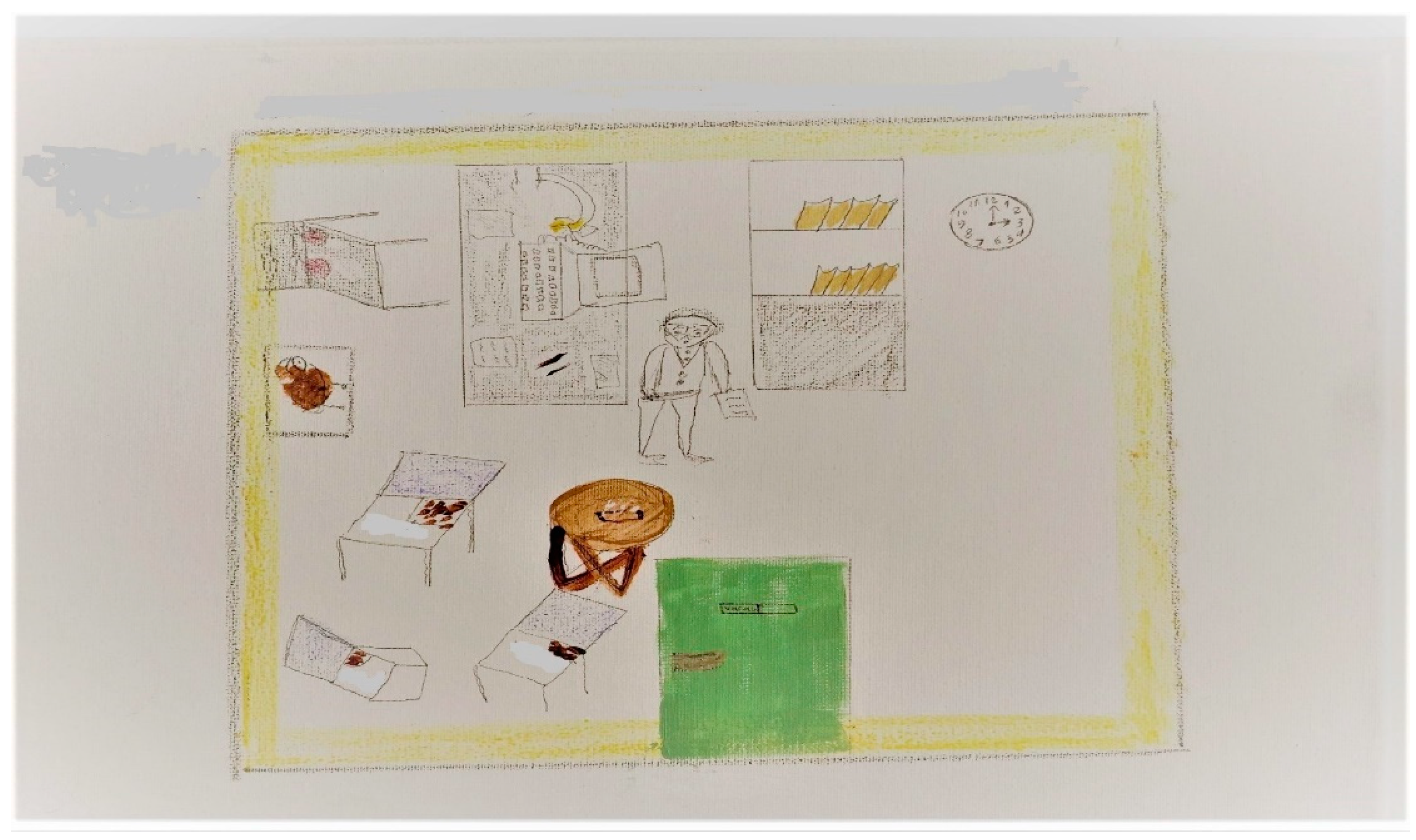 Arts 07 00094 g006 550