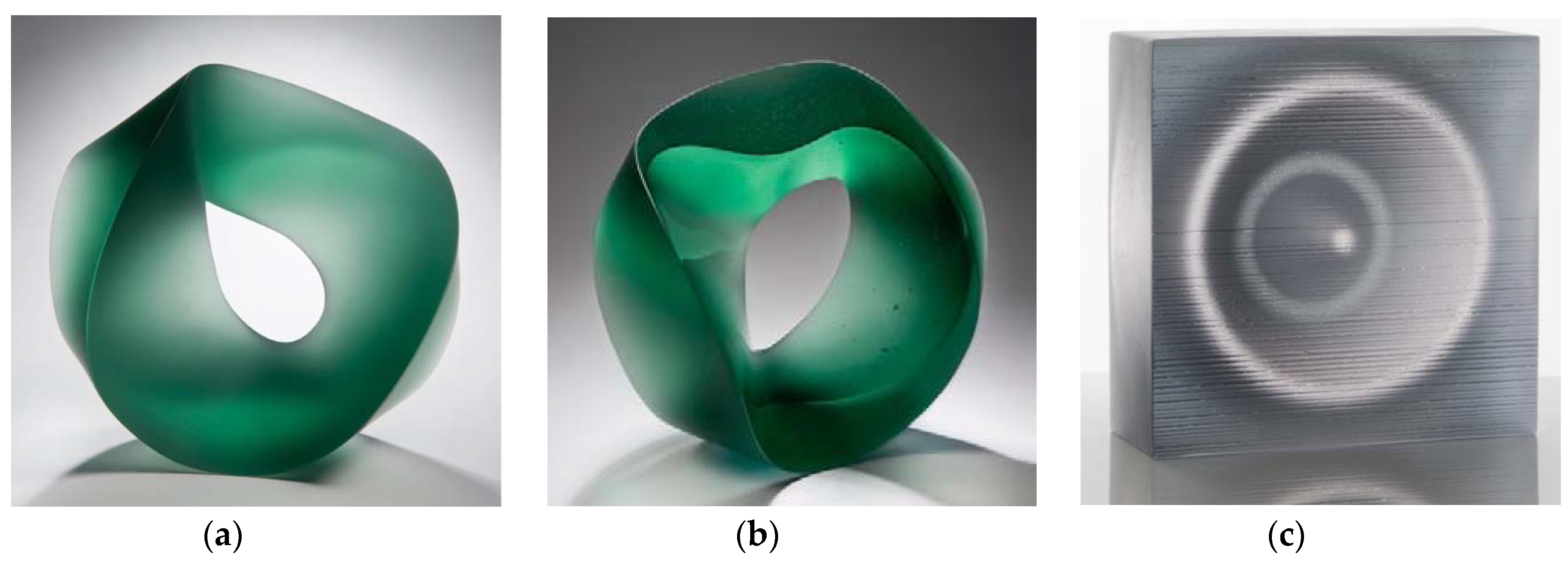 Arts 08 00015 g005 550