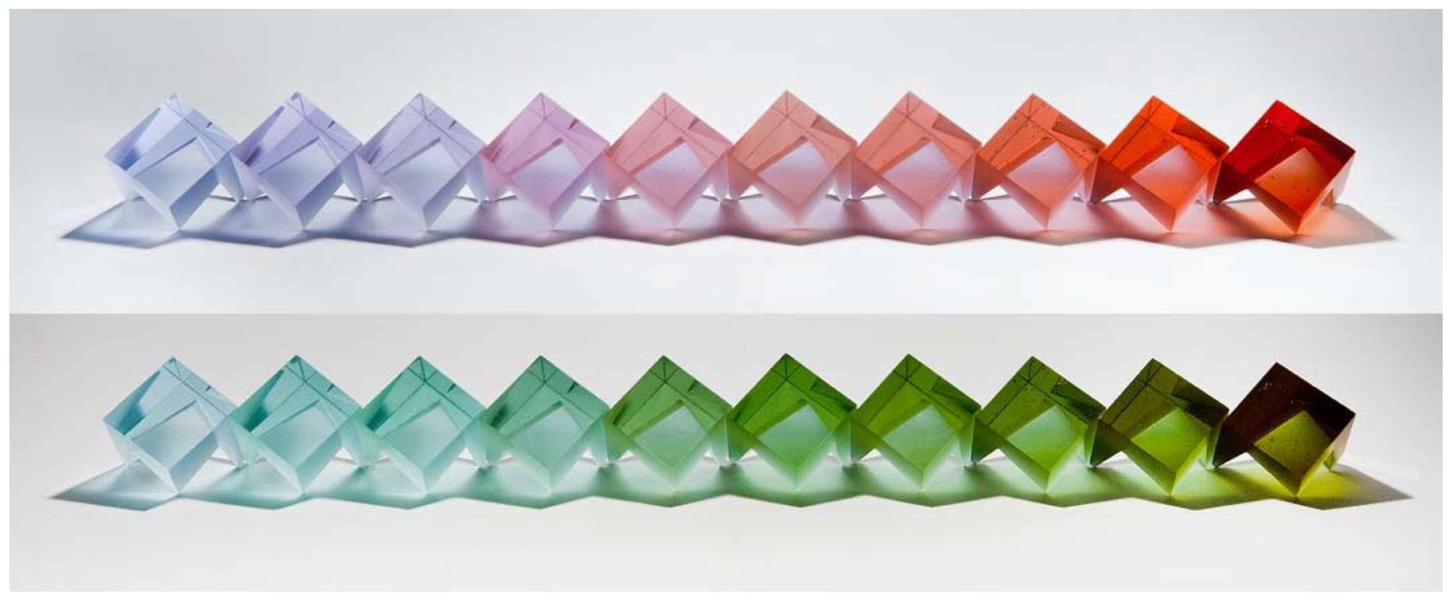 Arts 08 00015 g006 550