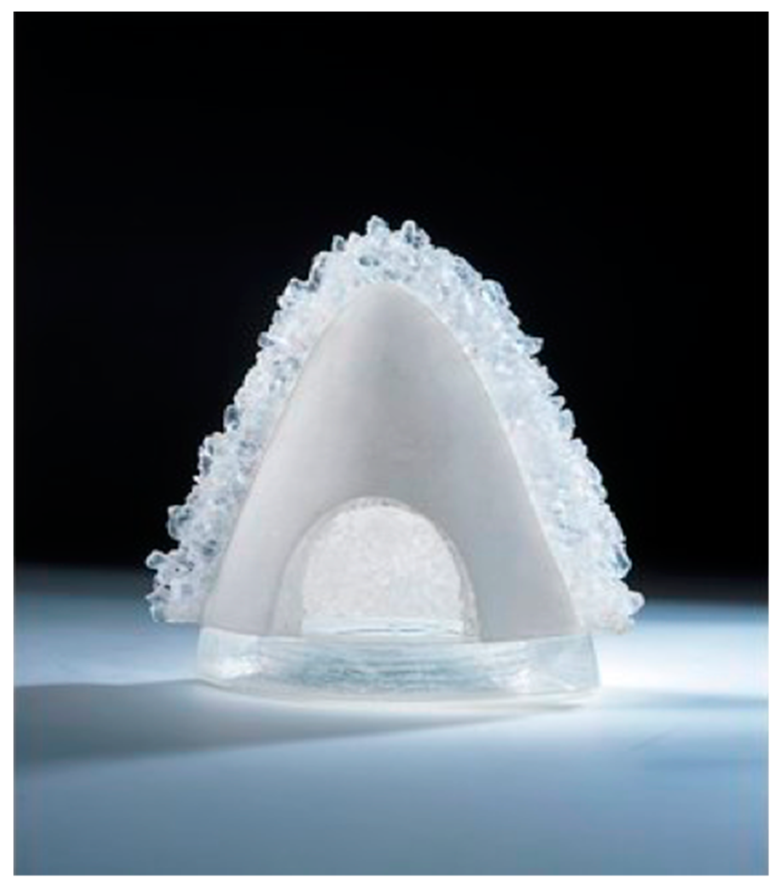 Arts 08 00016 g001 550