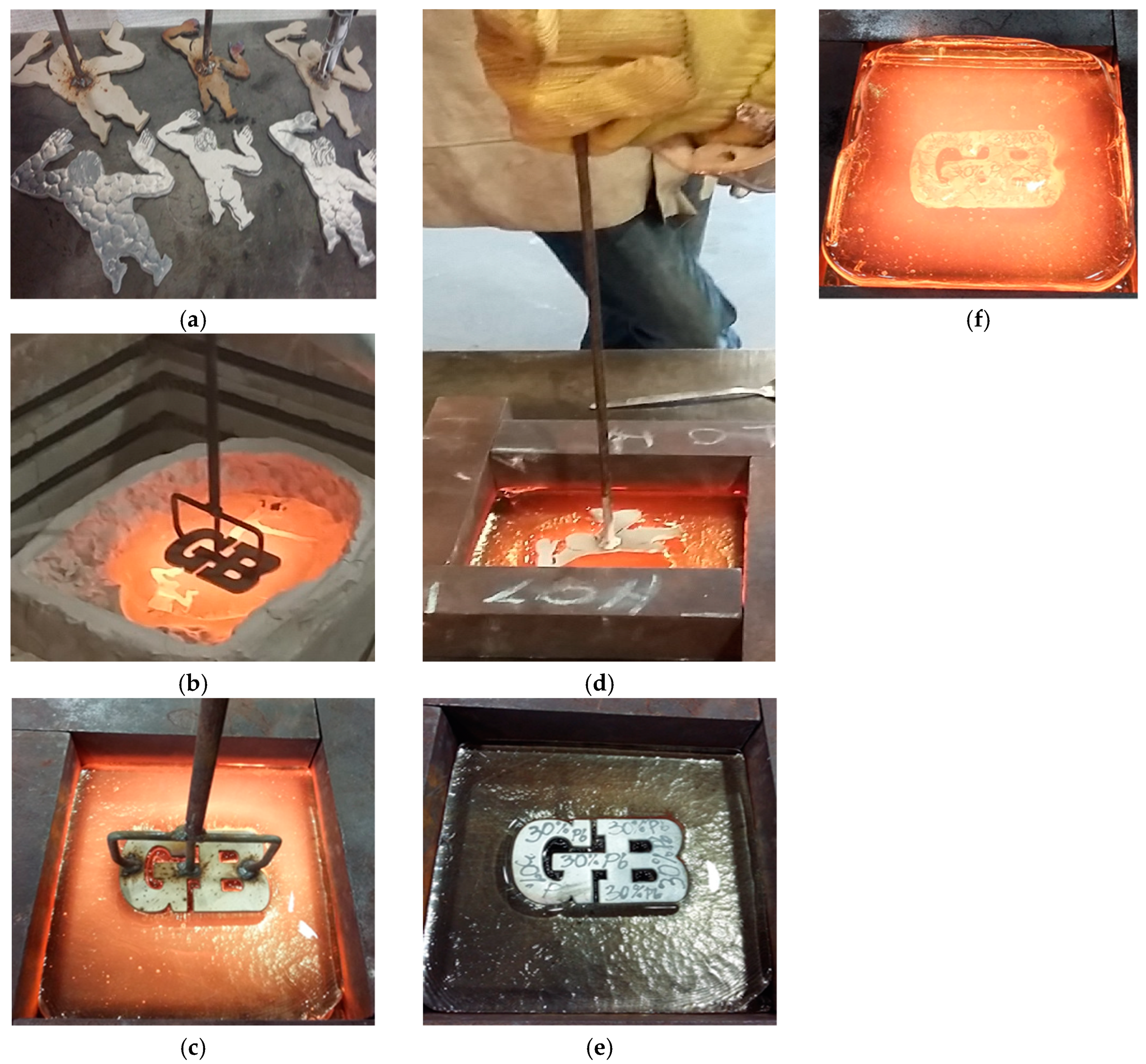 Arts 08 00018 g013