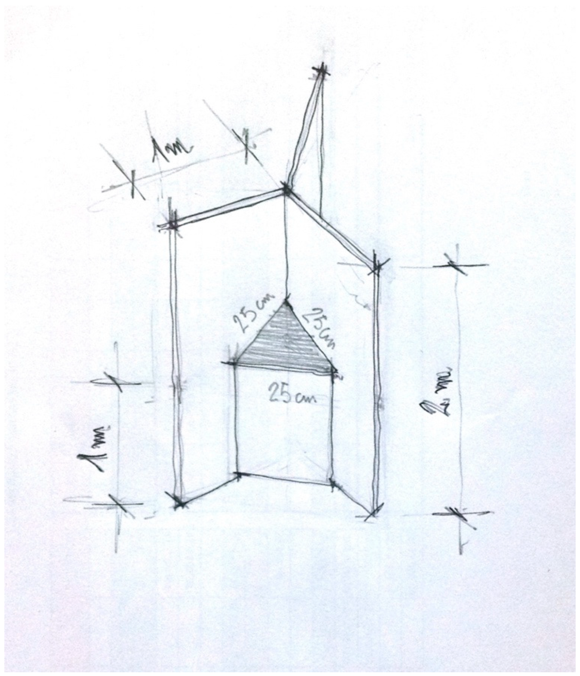 Arts 08 00022 g004 550