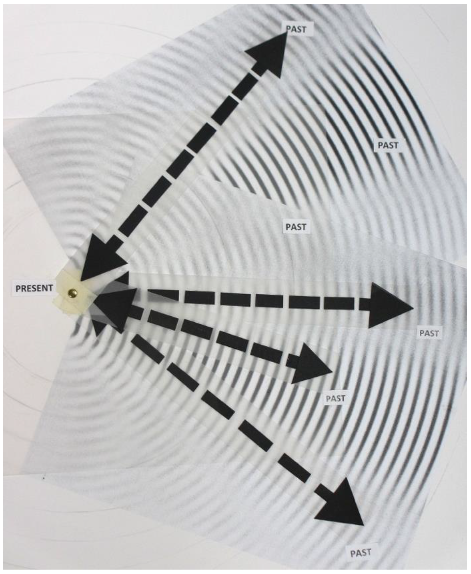 Arts 08 00024 g004 550