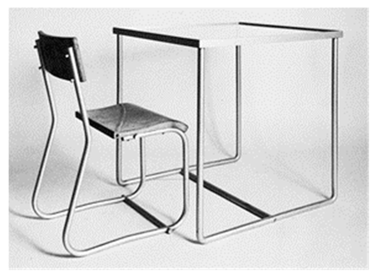 Arts 08 00027 g023 550