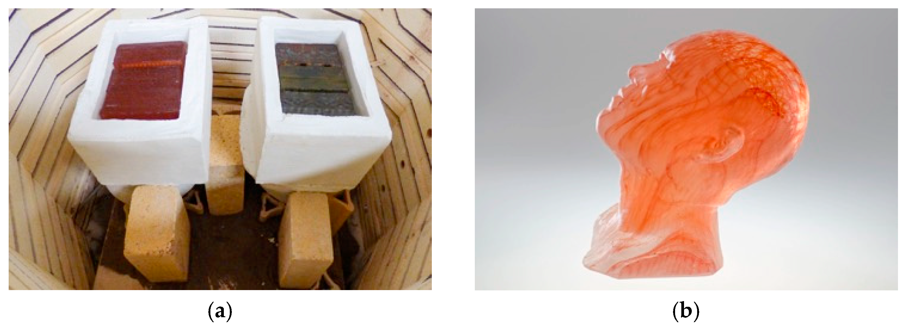 Arts 08 00029 g006 550