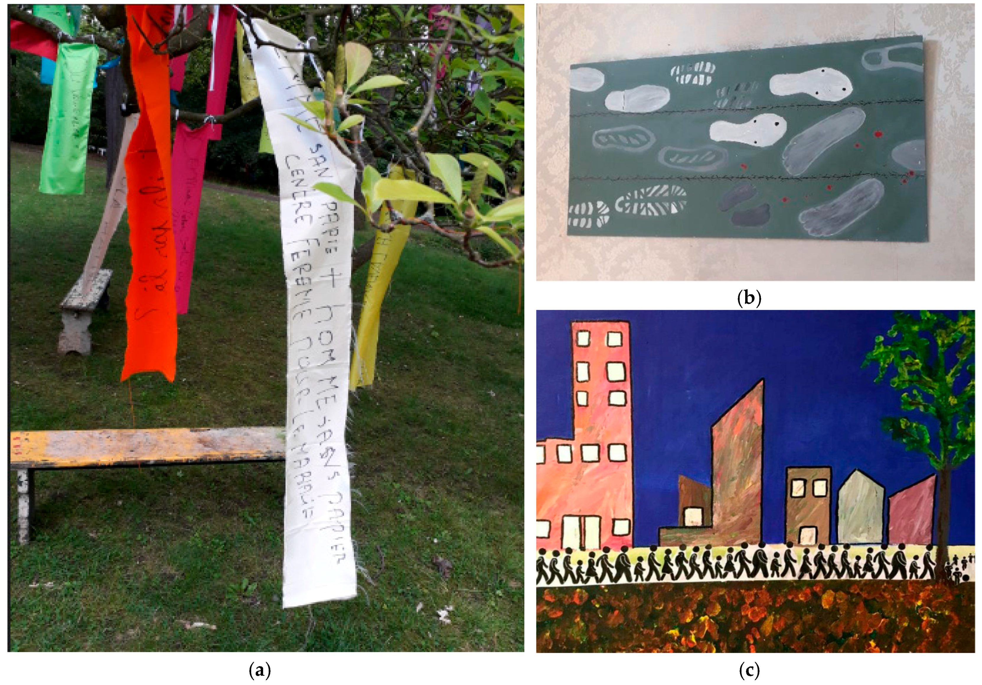 Arts 08 00049 g003 Arts 08 00049 g003