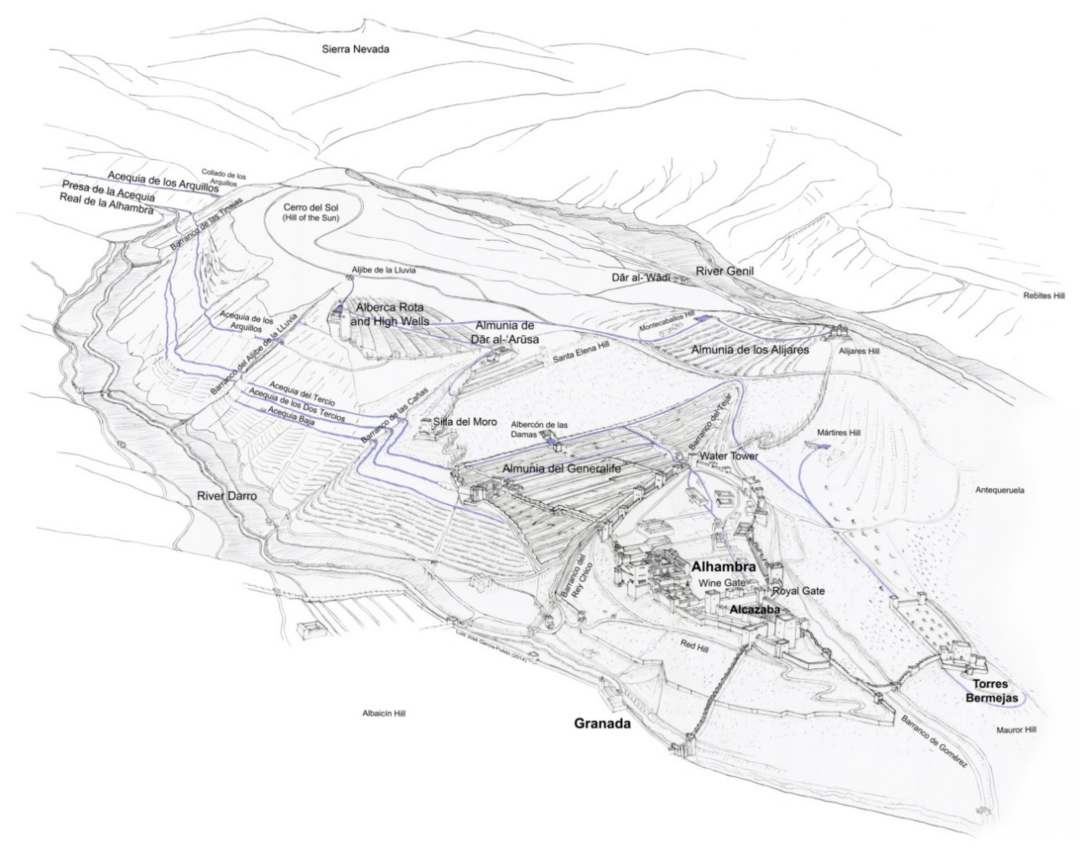 Arts 08 00063 g002 550