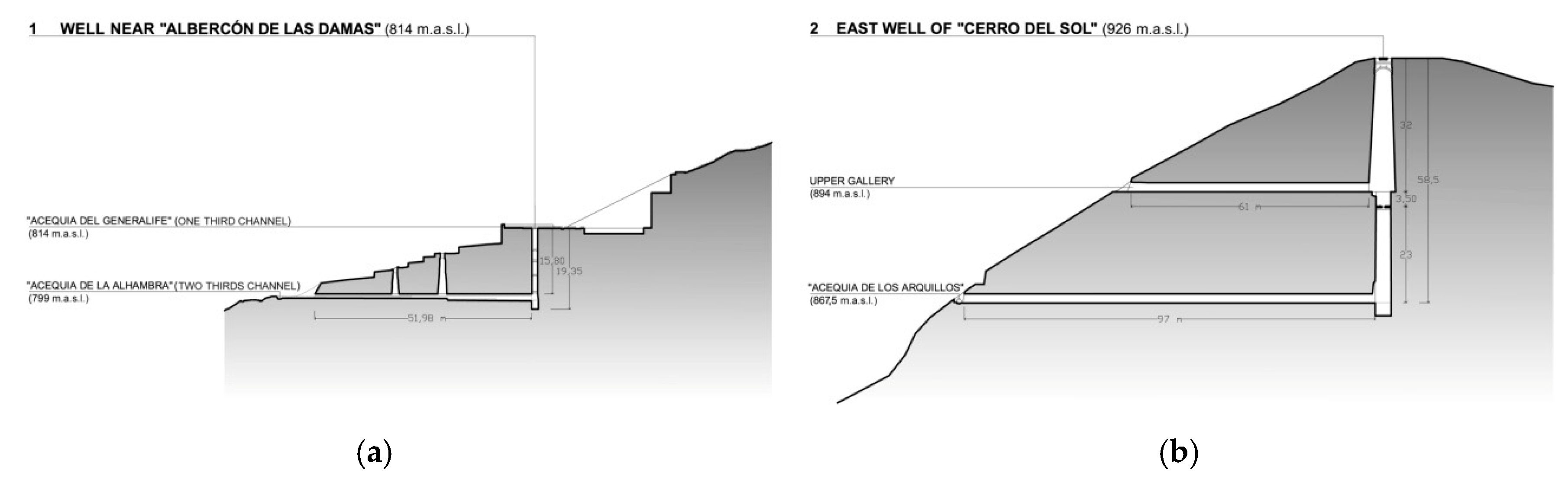 Arts 08 00063 g003 550