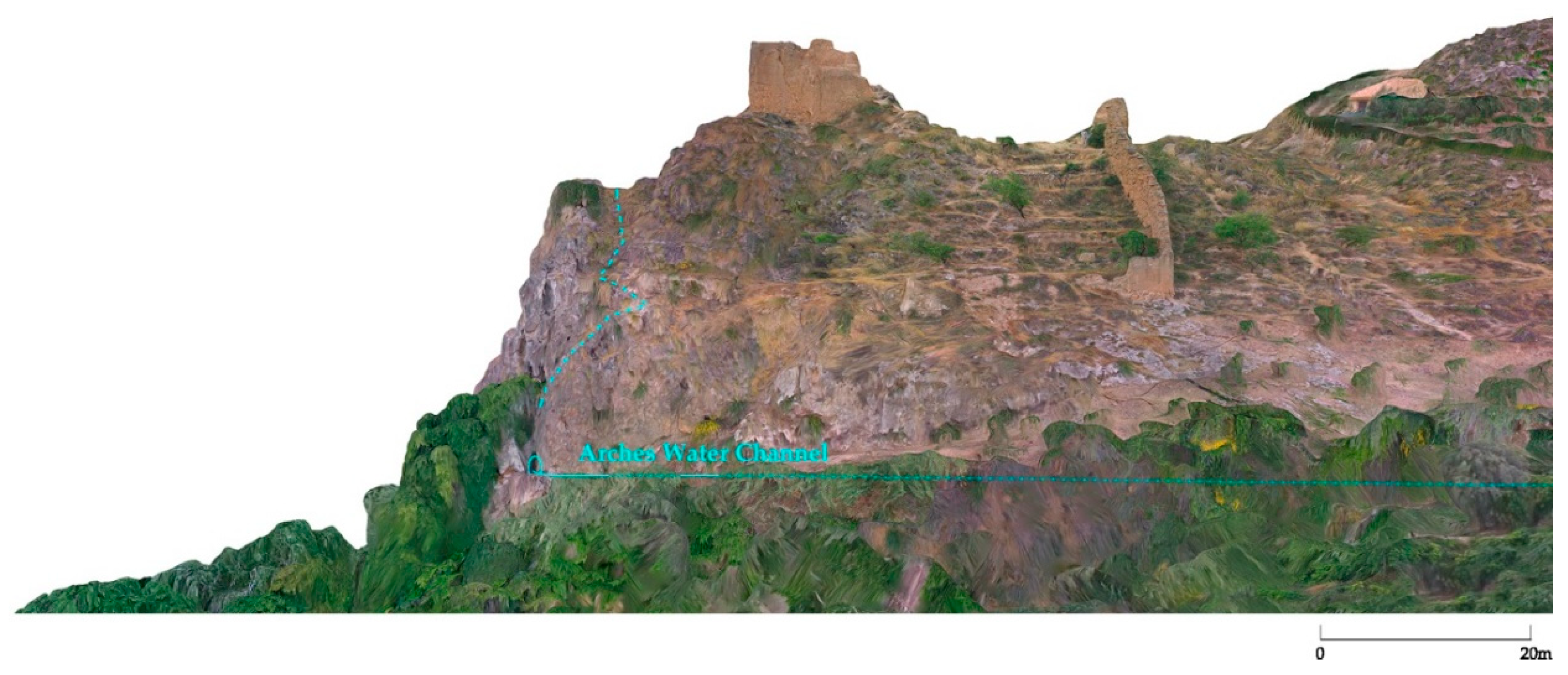 Arts 08 00063 g009 550