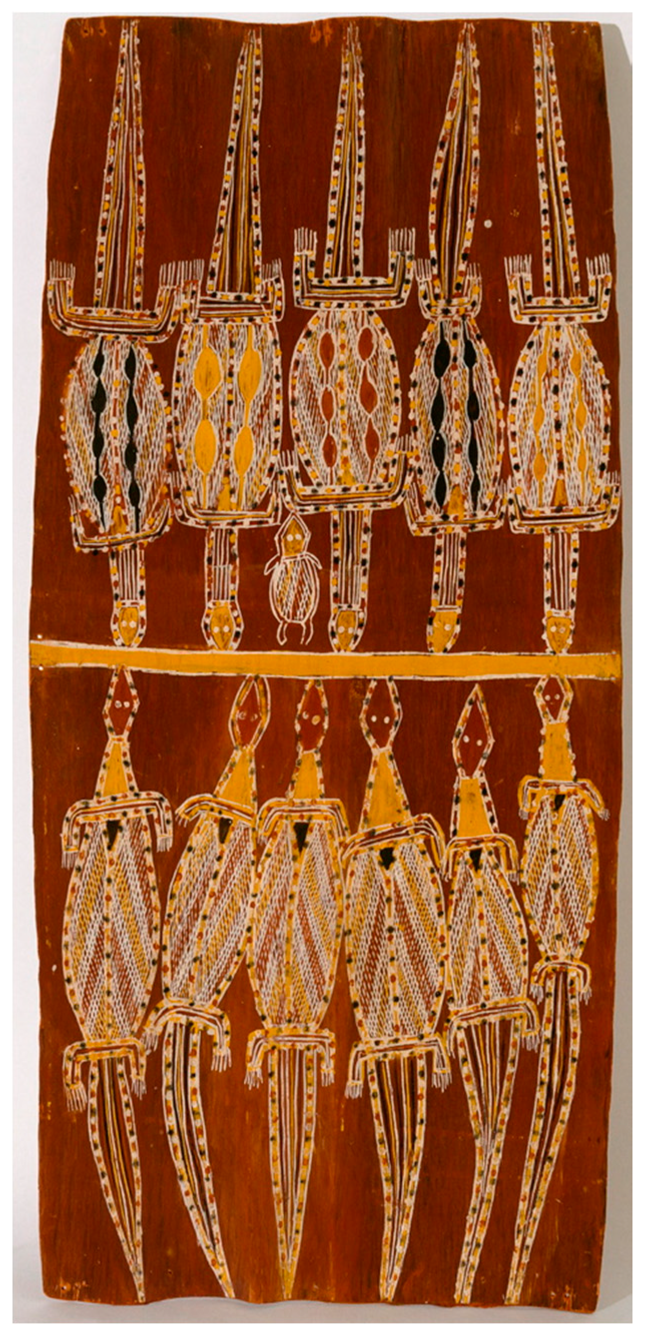 Arts 08 00066 g006 550