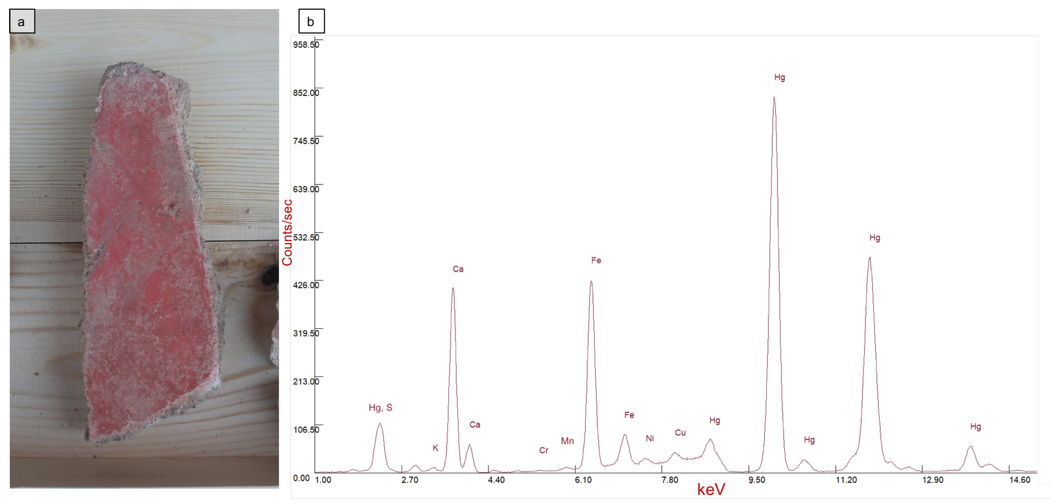 Arts 08 00074 g014 550