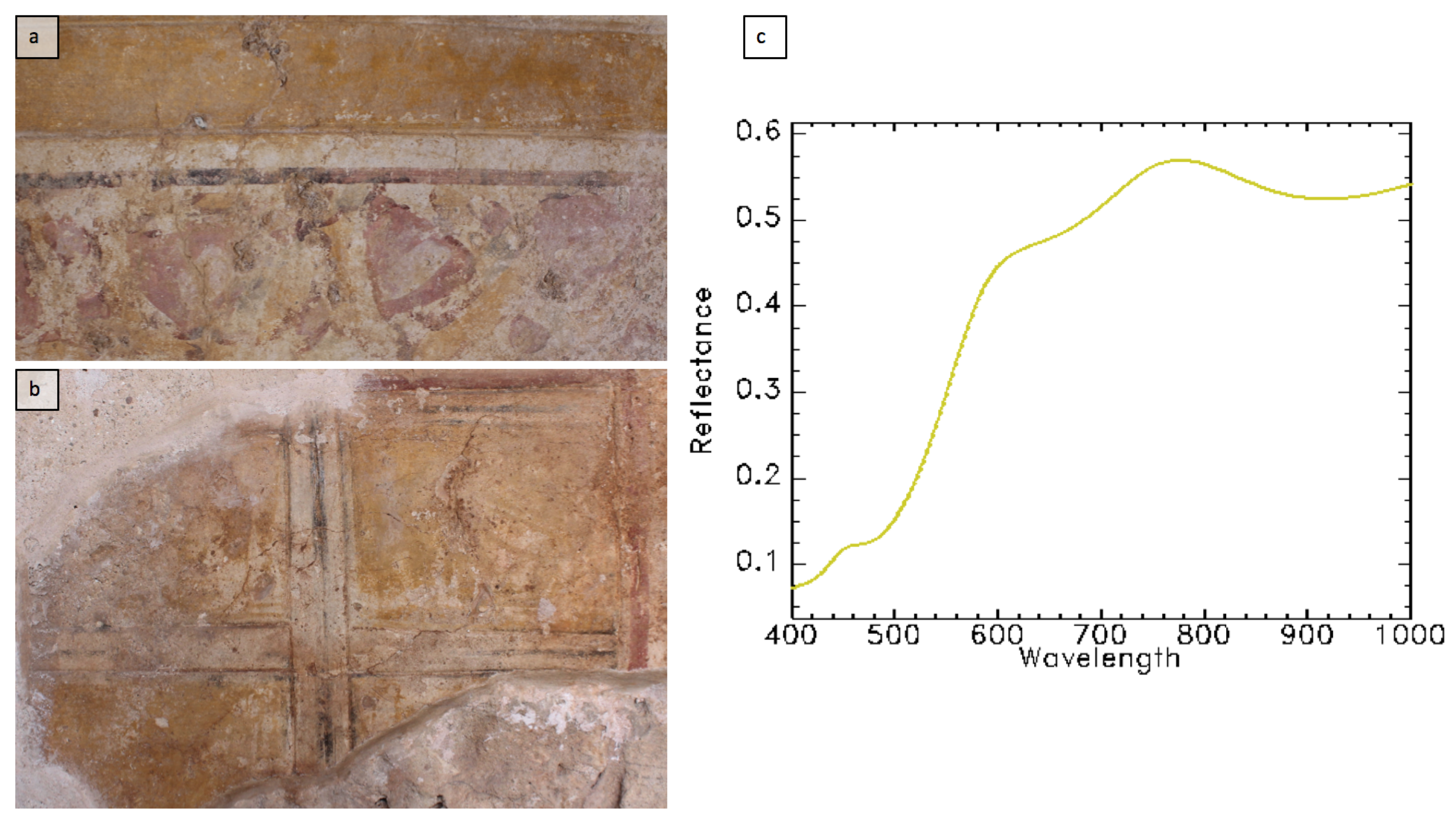 Arts 08 00074 g016 550