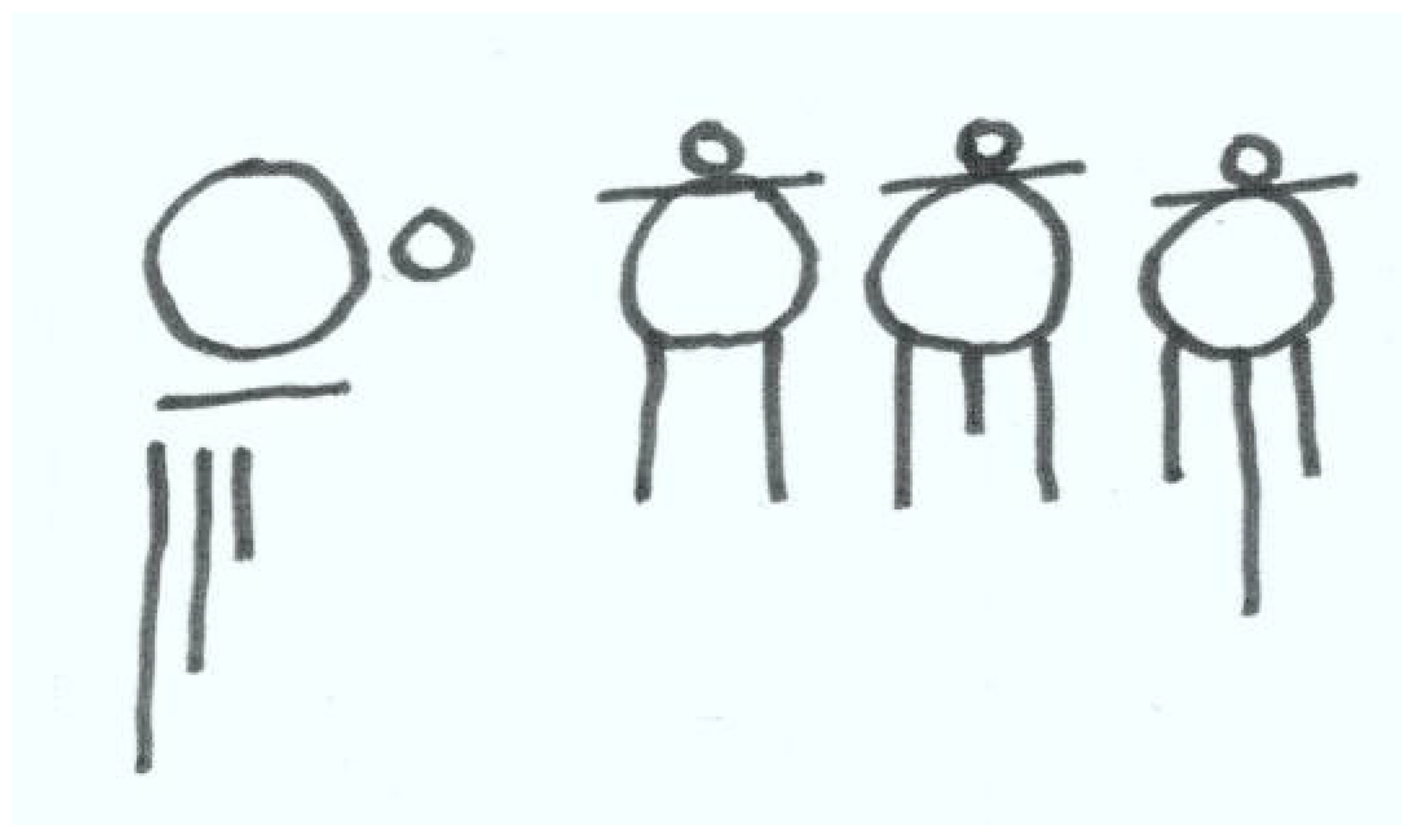 Arts 08 00080 g010 550