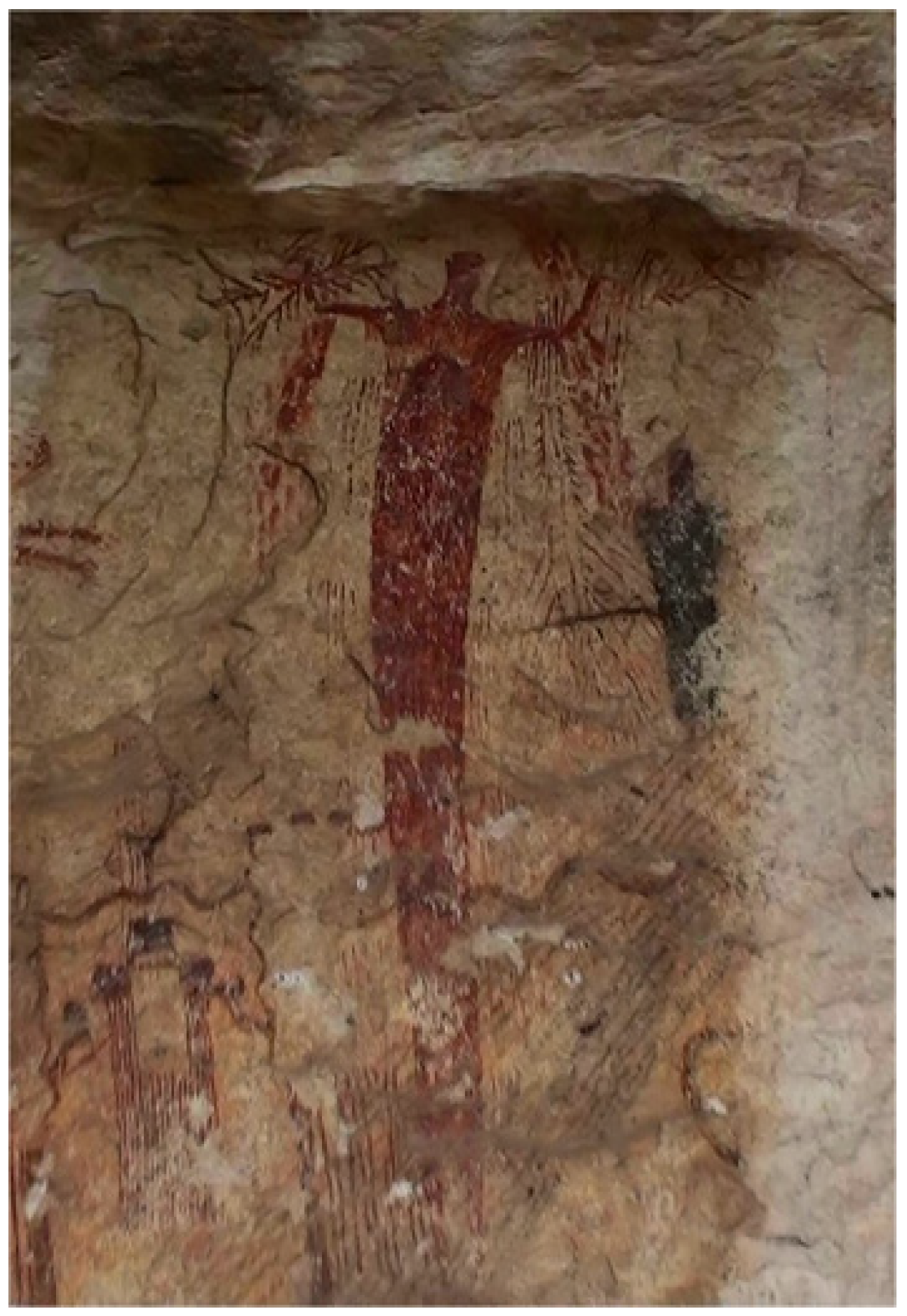 Arts 08 00080 g017 550