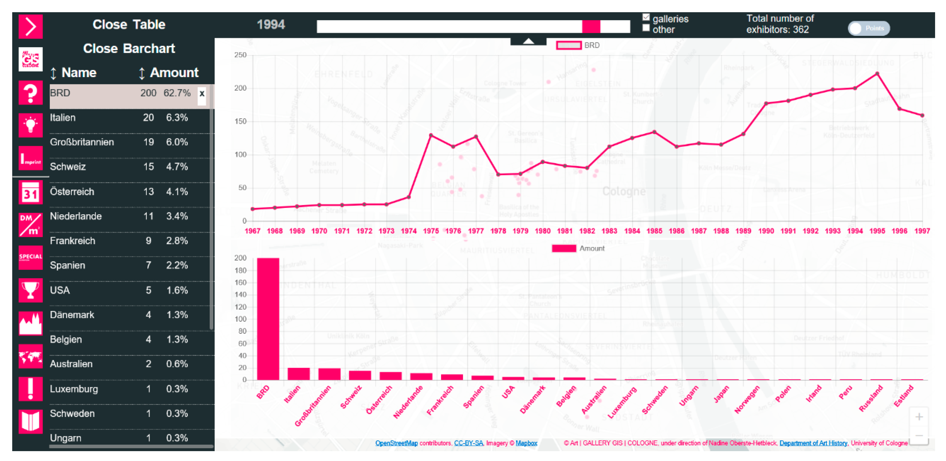 Arts 08 00088 g002 550