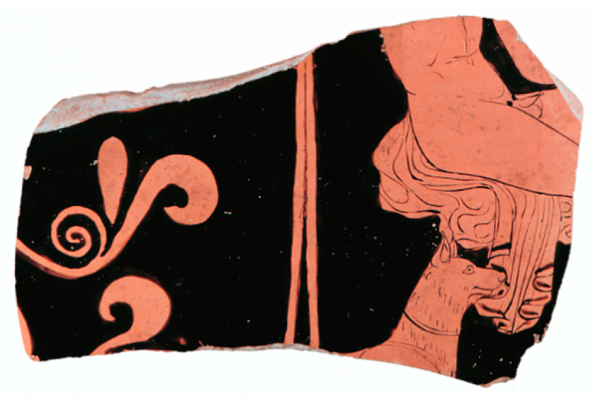 Arts 09 00014 g006 Arts 09 00014 g006