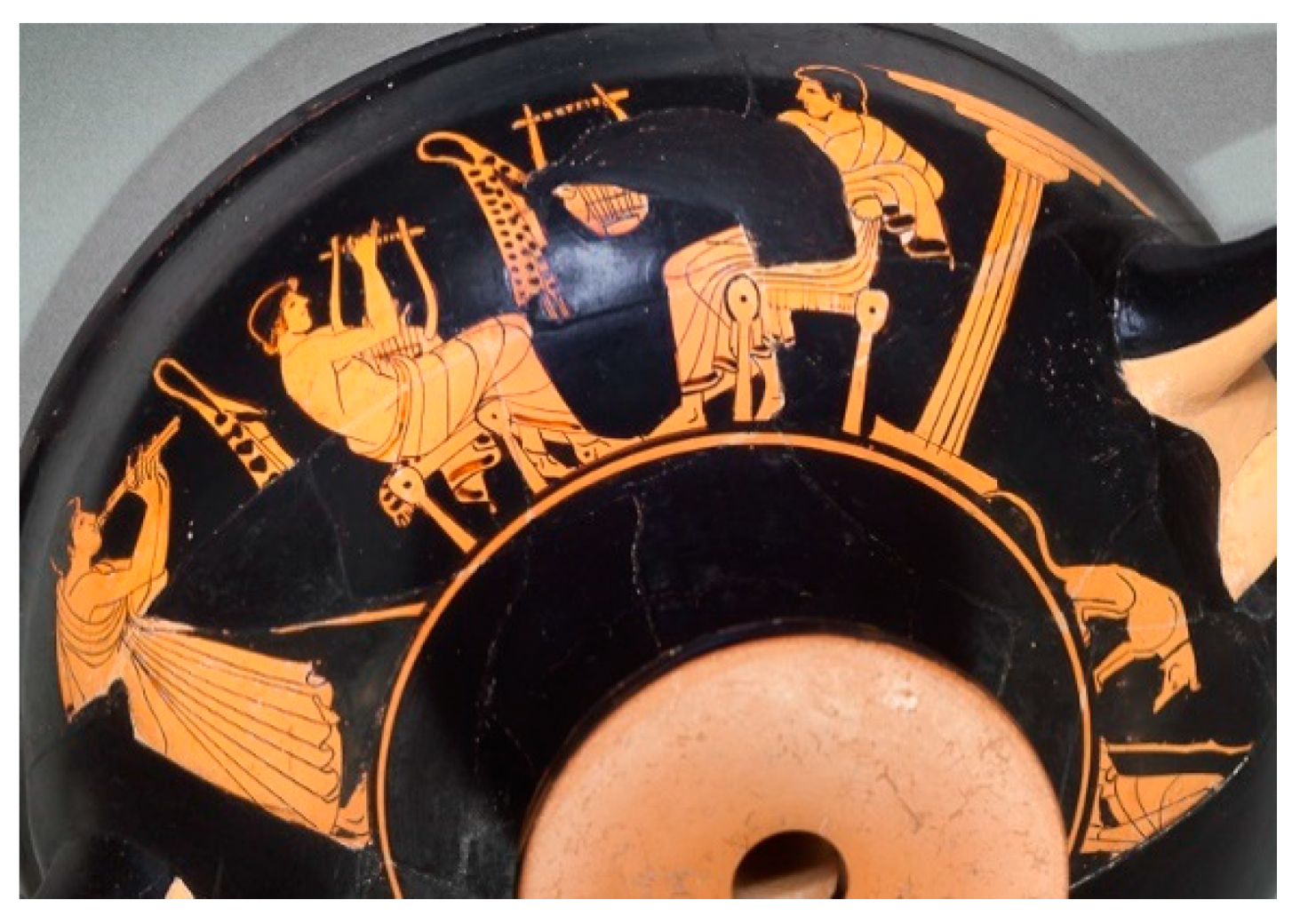 Arts 09 00014 g020 Arts 09 00014 g020