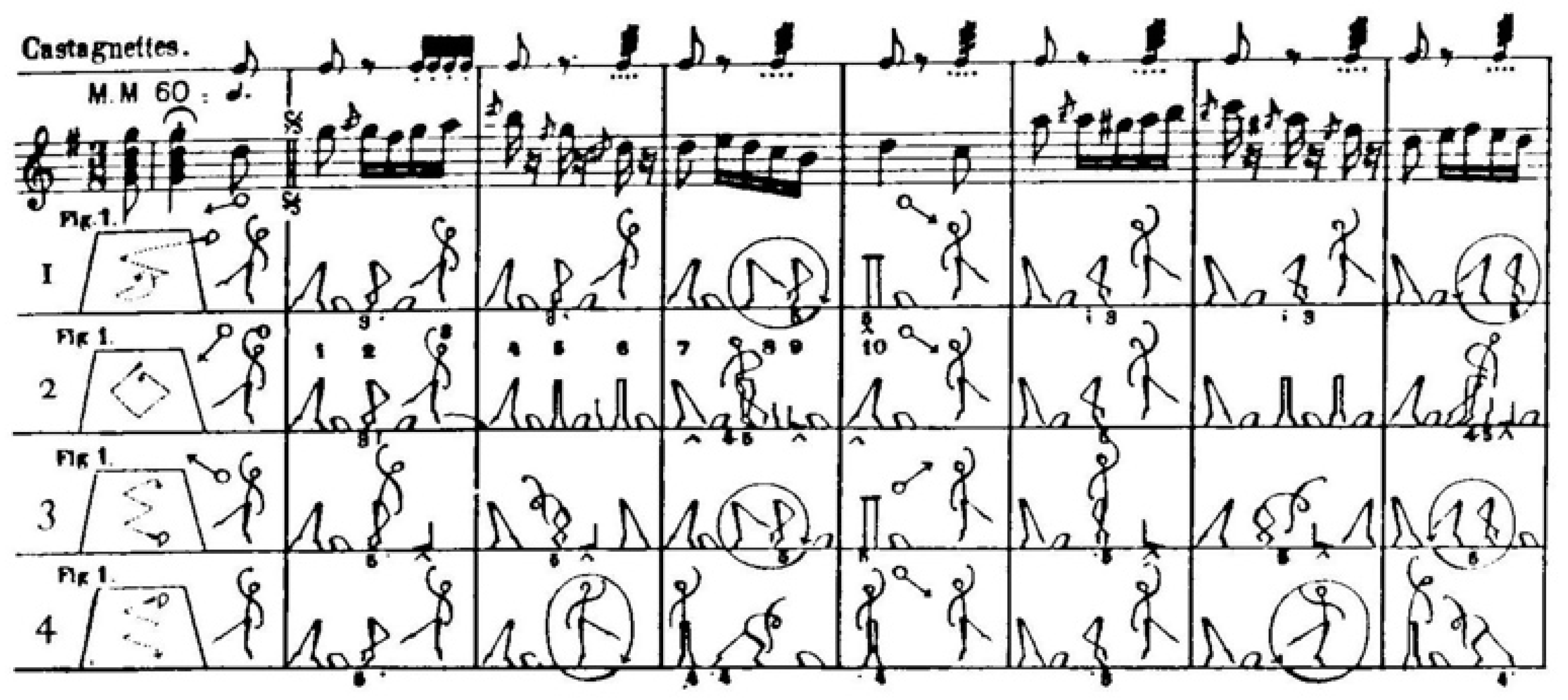 Arts 09 00015 g003 550