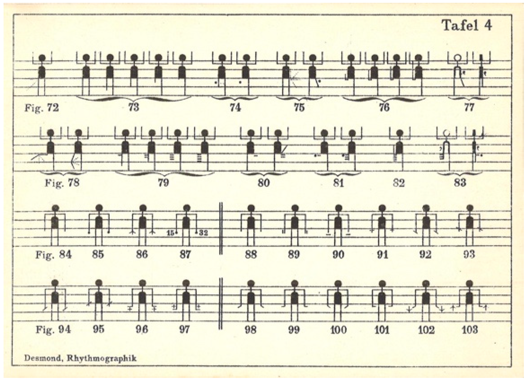 Arts 09 00015 g004 550