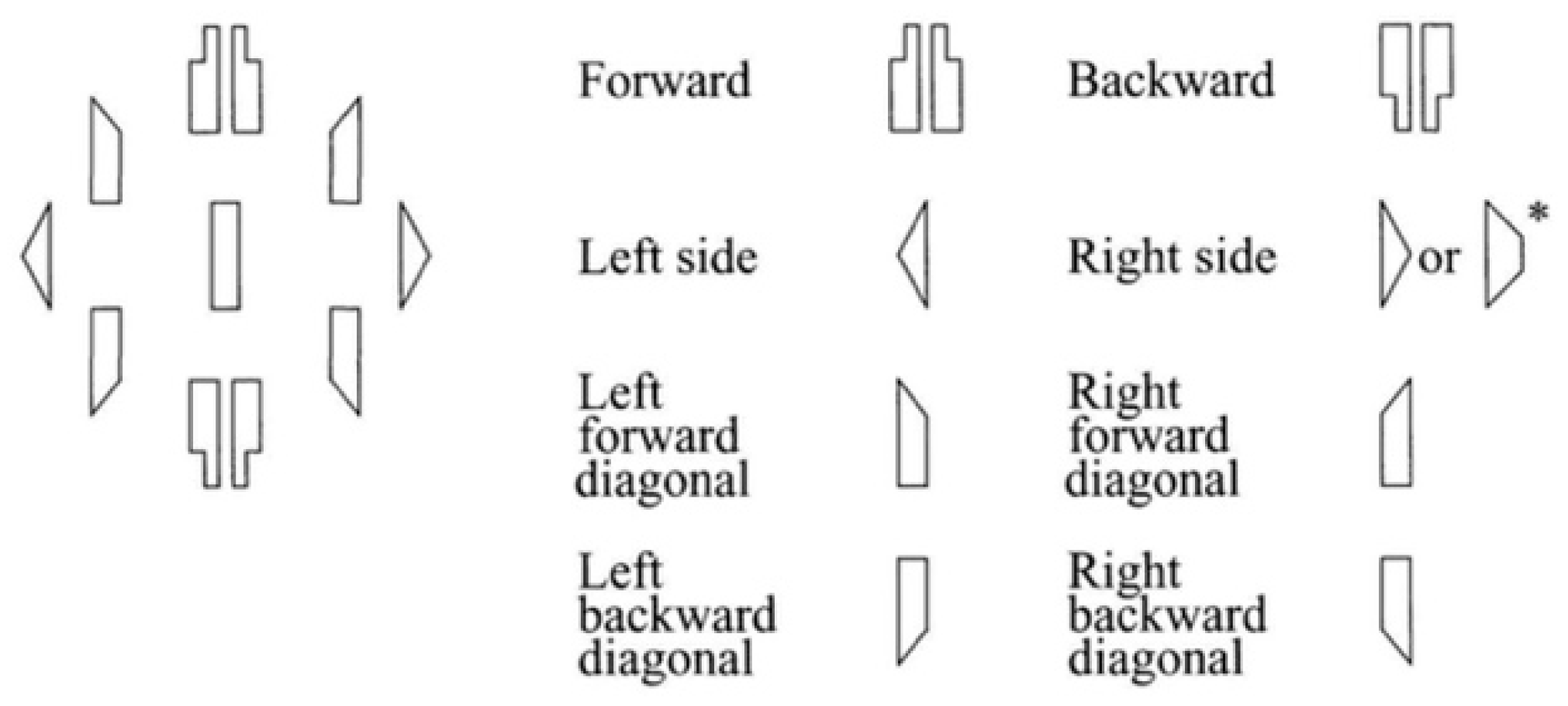 Arts 09 00015 g006 550