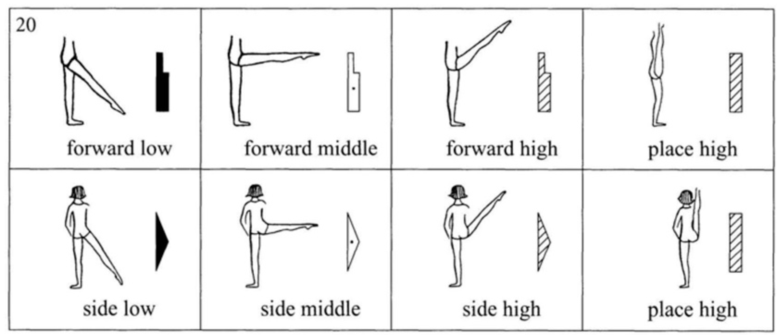 Arts 09 00015 g007 550