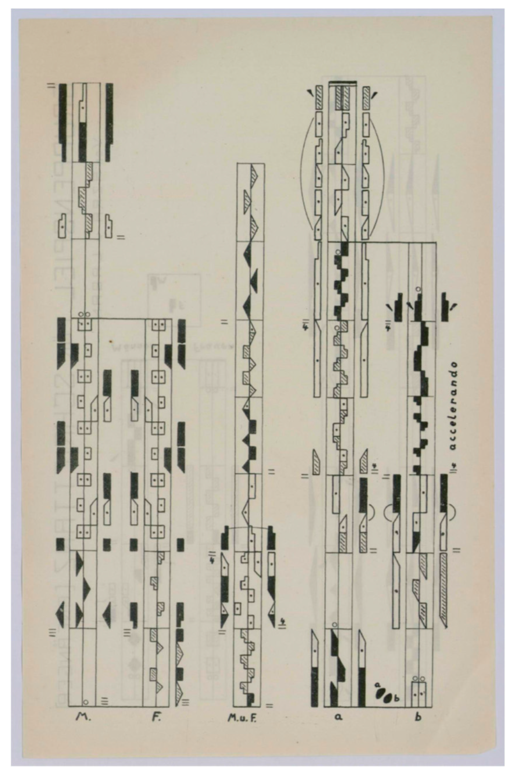 Arts 09 00015 g011 550