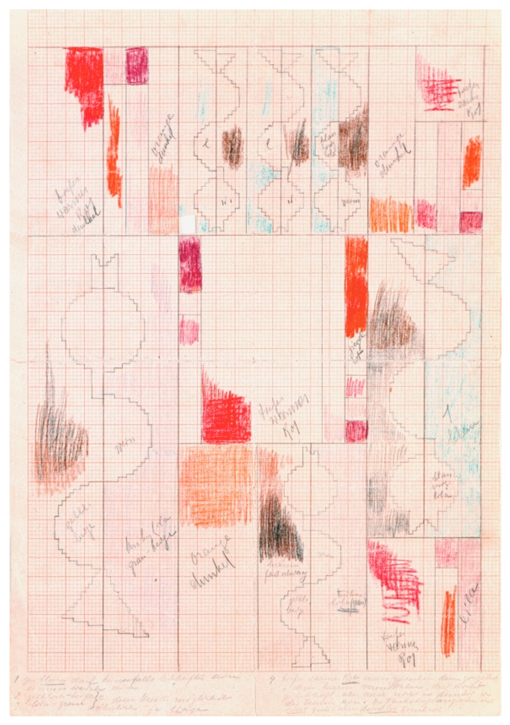 Arts 09 00015 g012 550