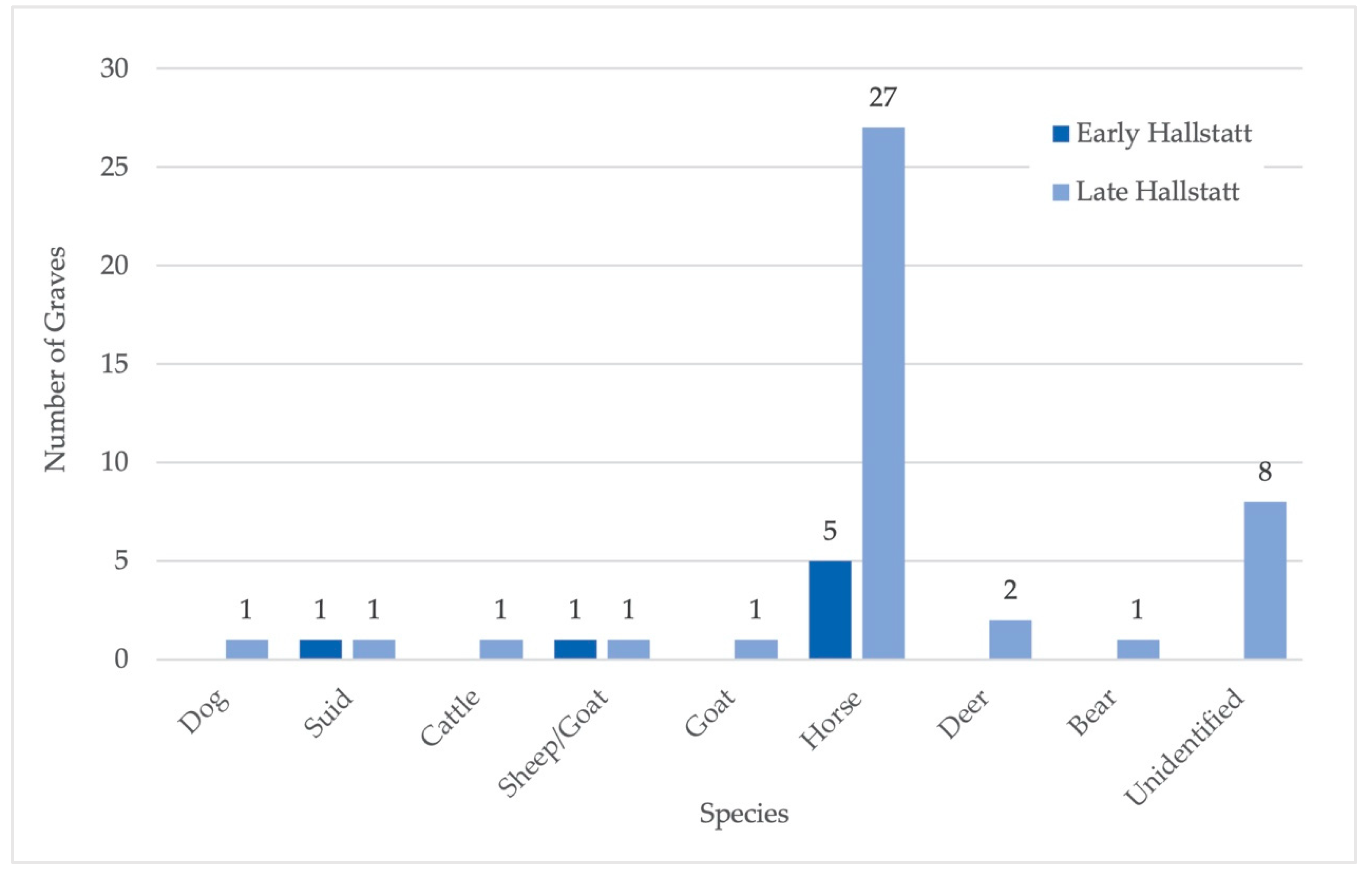Arts 09 00053 g005 Arts 09 00053 g005