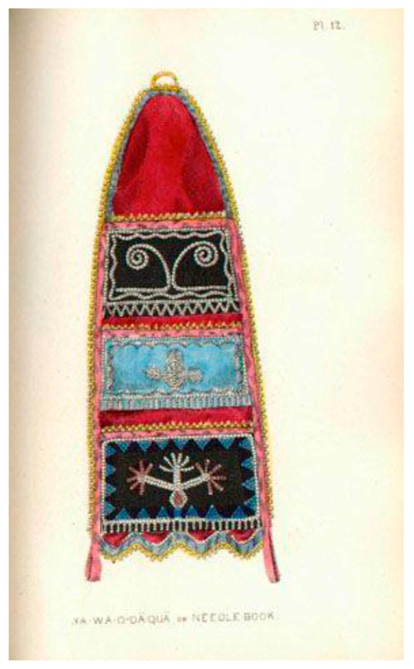 Arts 09 00055 g005 550