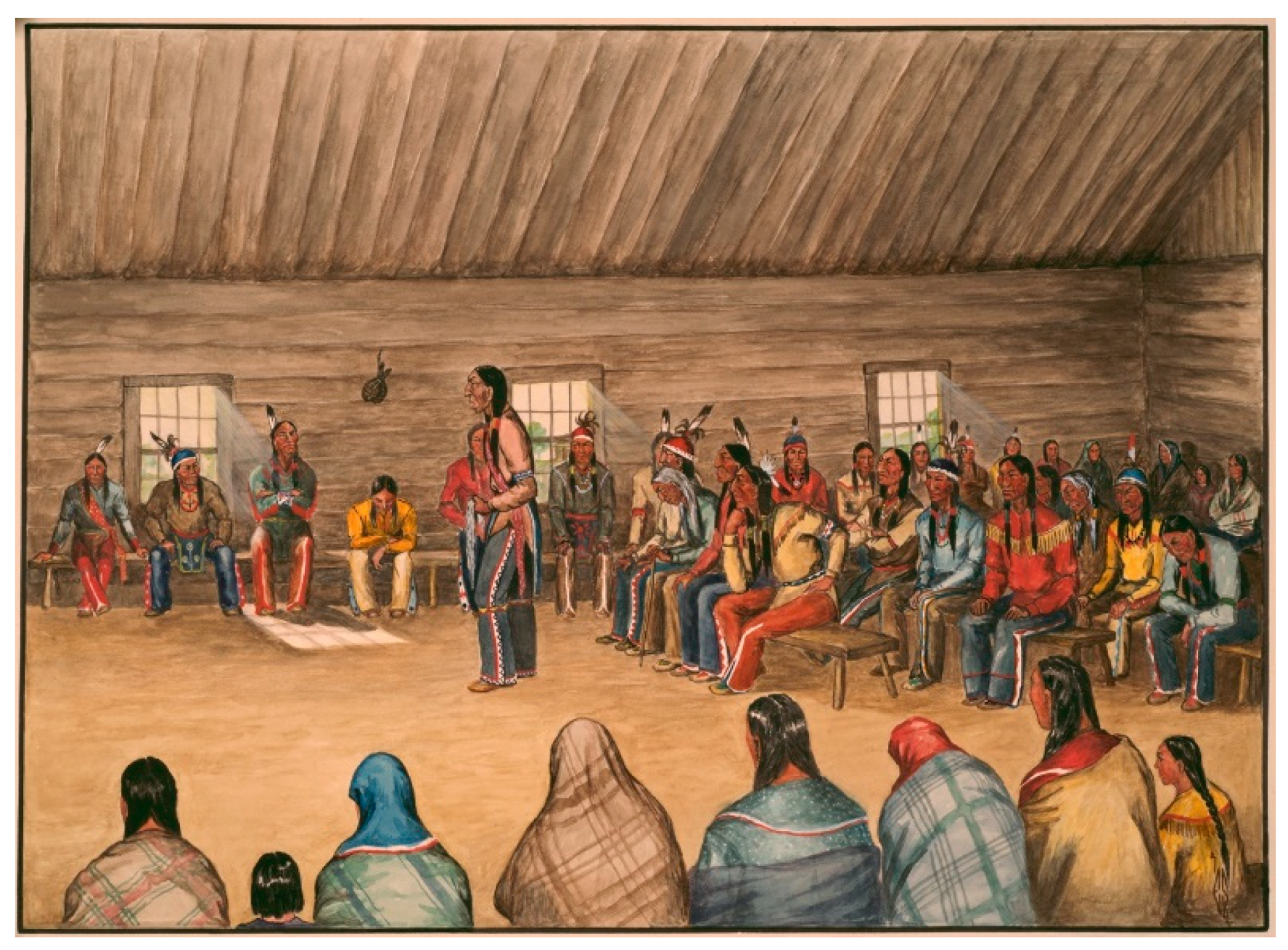 Arts 09 00055 g009 550