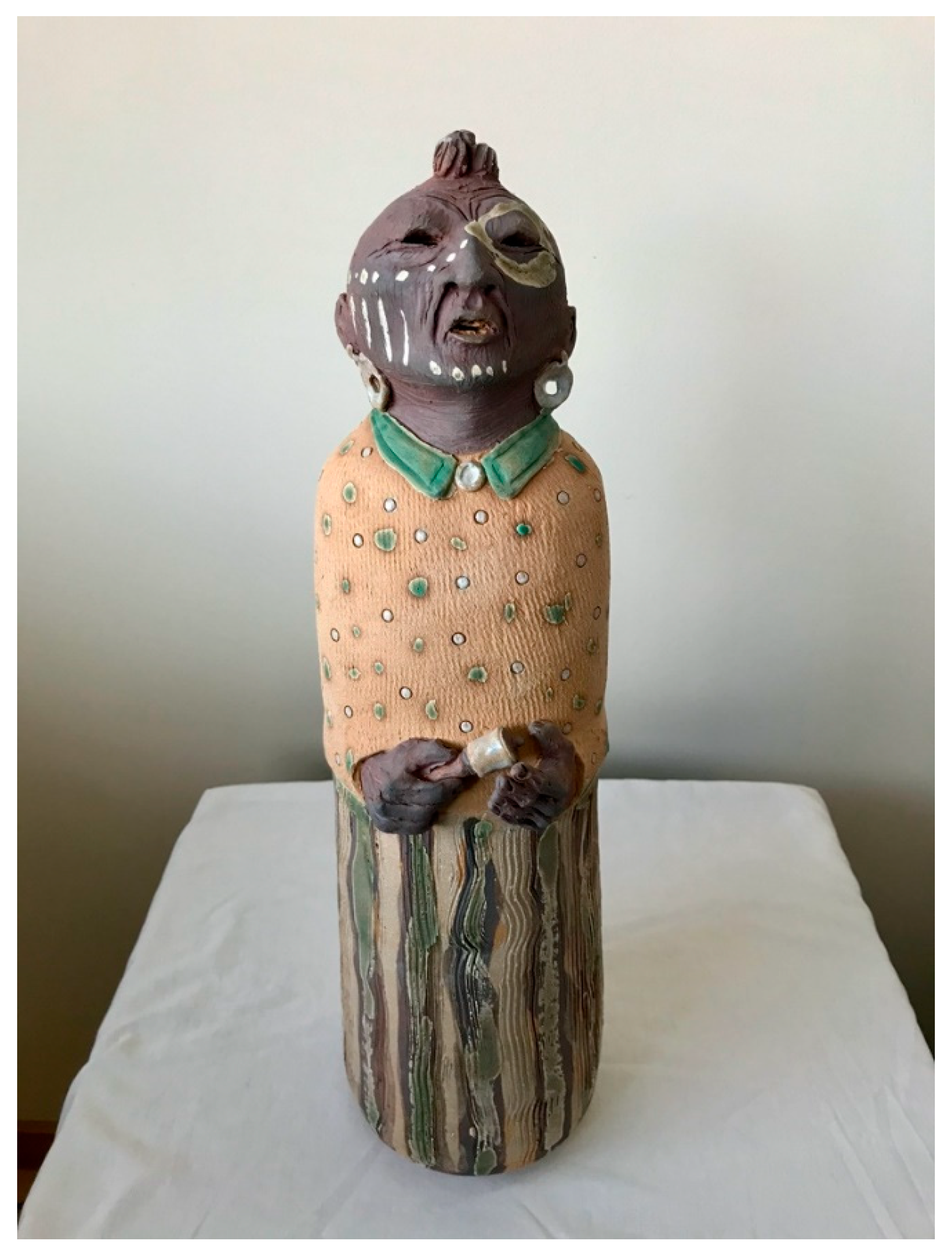 Arts 09 00055 g014 550