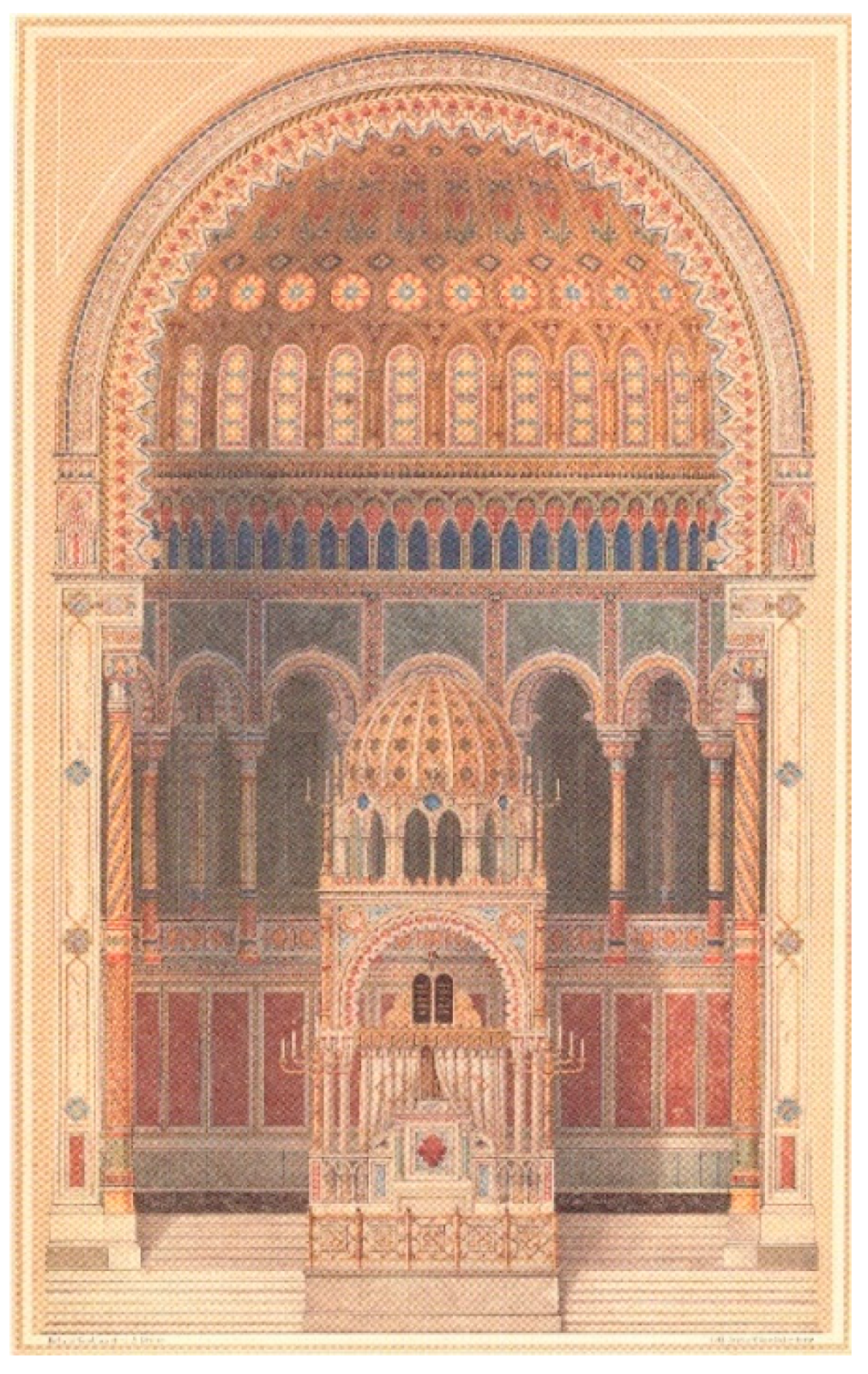 Arts 09 00072 g007