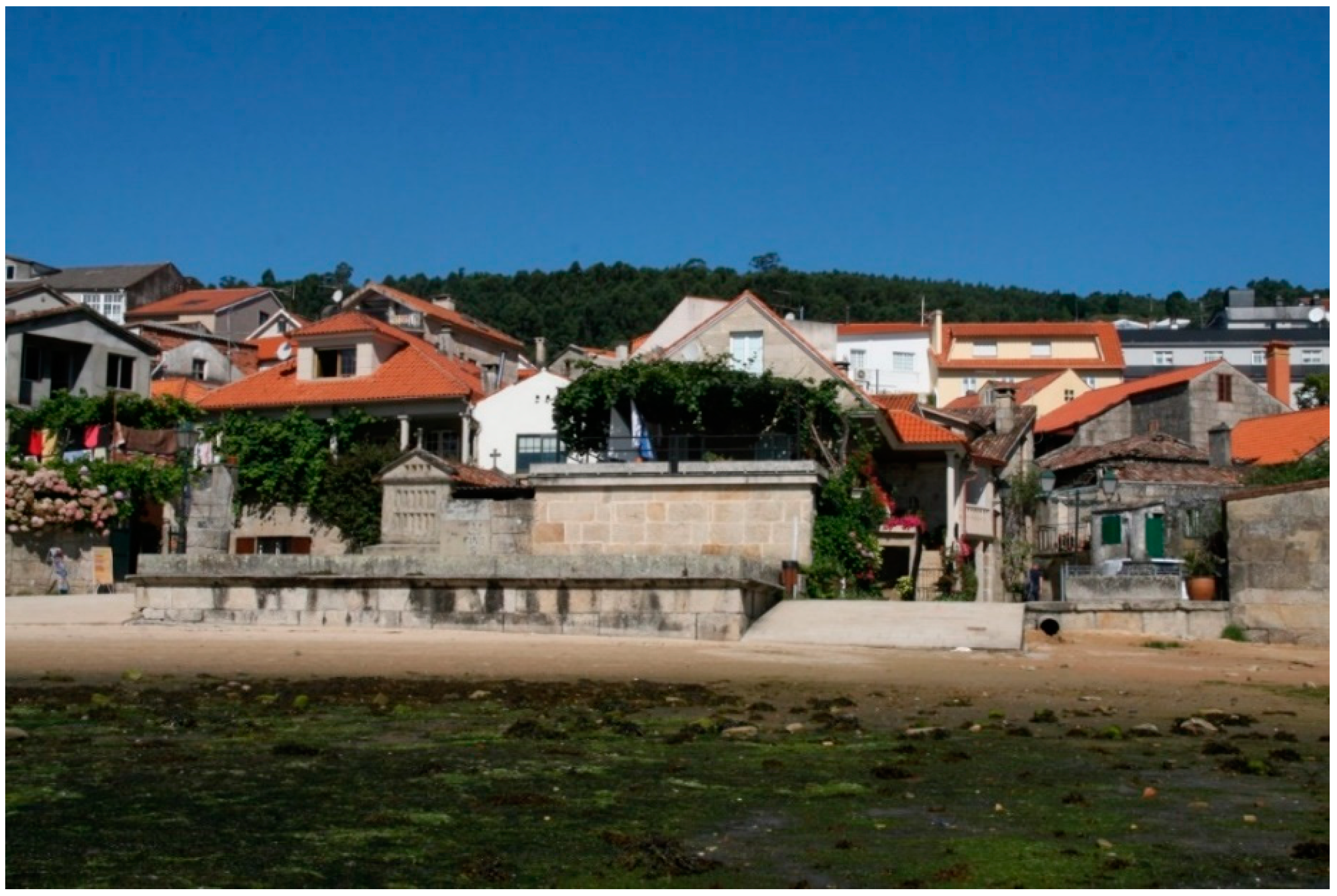 Arts 09 00076 g002 550