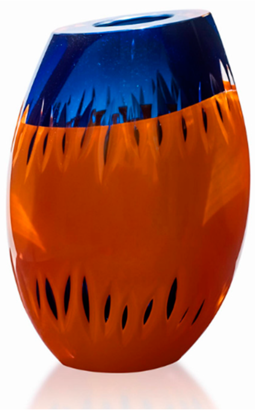 Arts 09 00079 g012 550