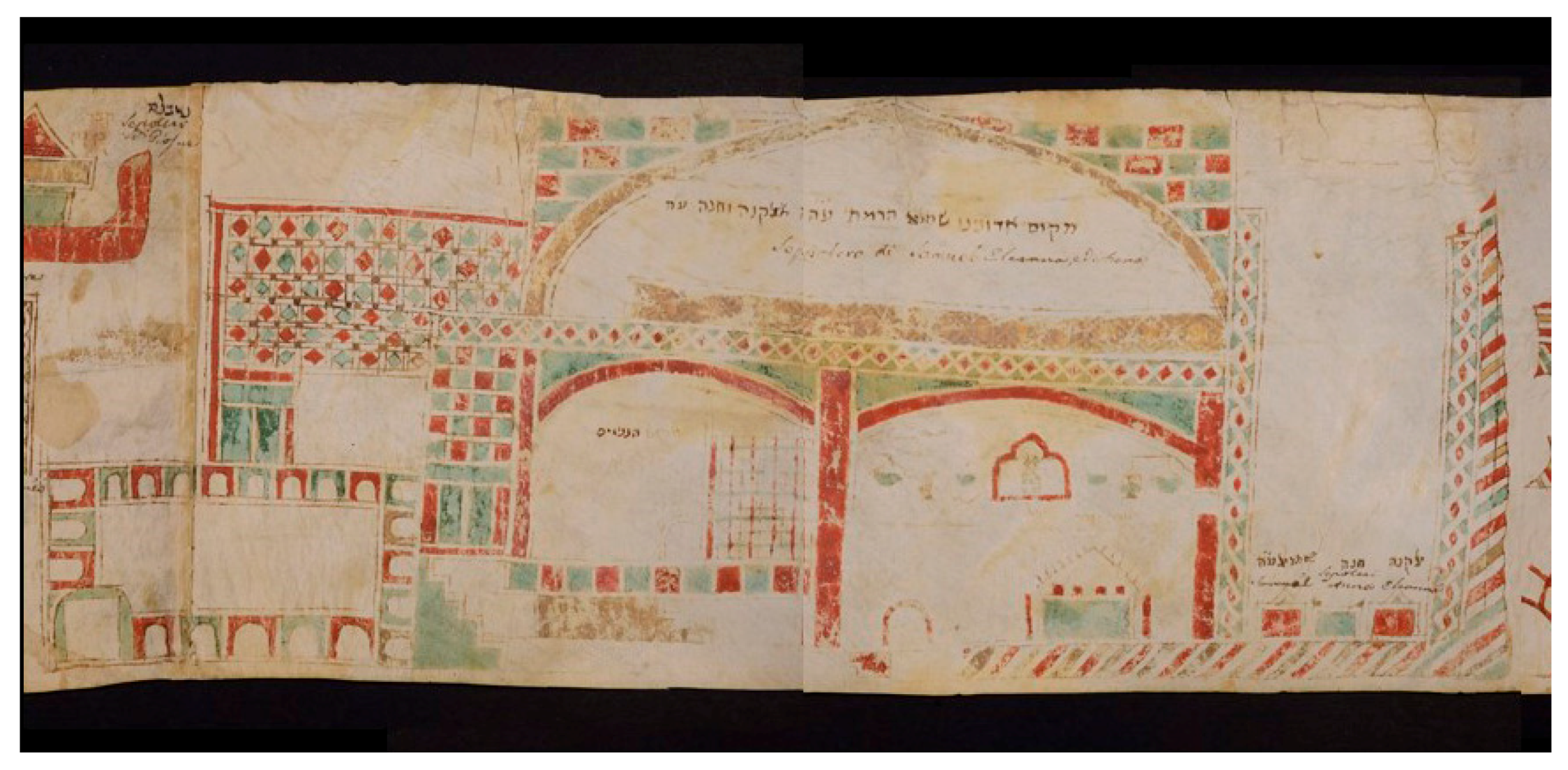 Arts 09 00090 g004 550