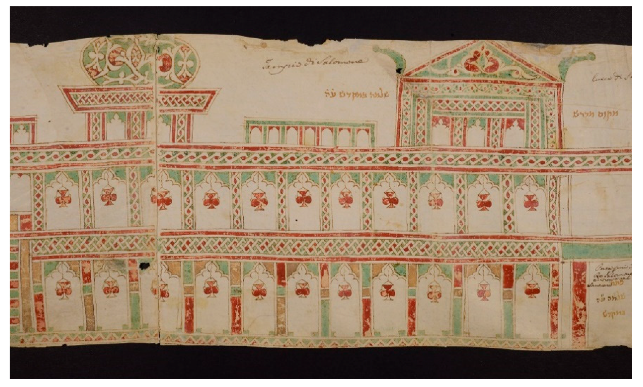 Arts 09 00090 g006 550