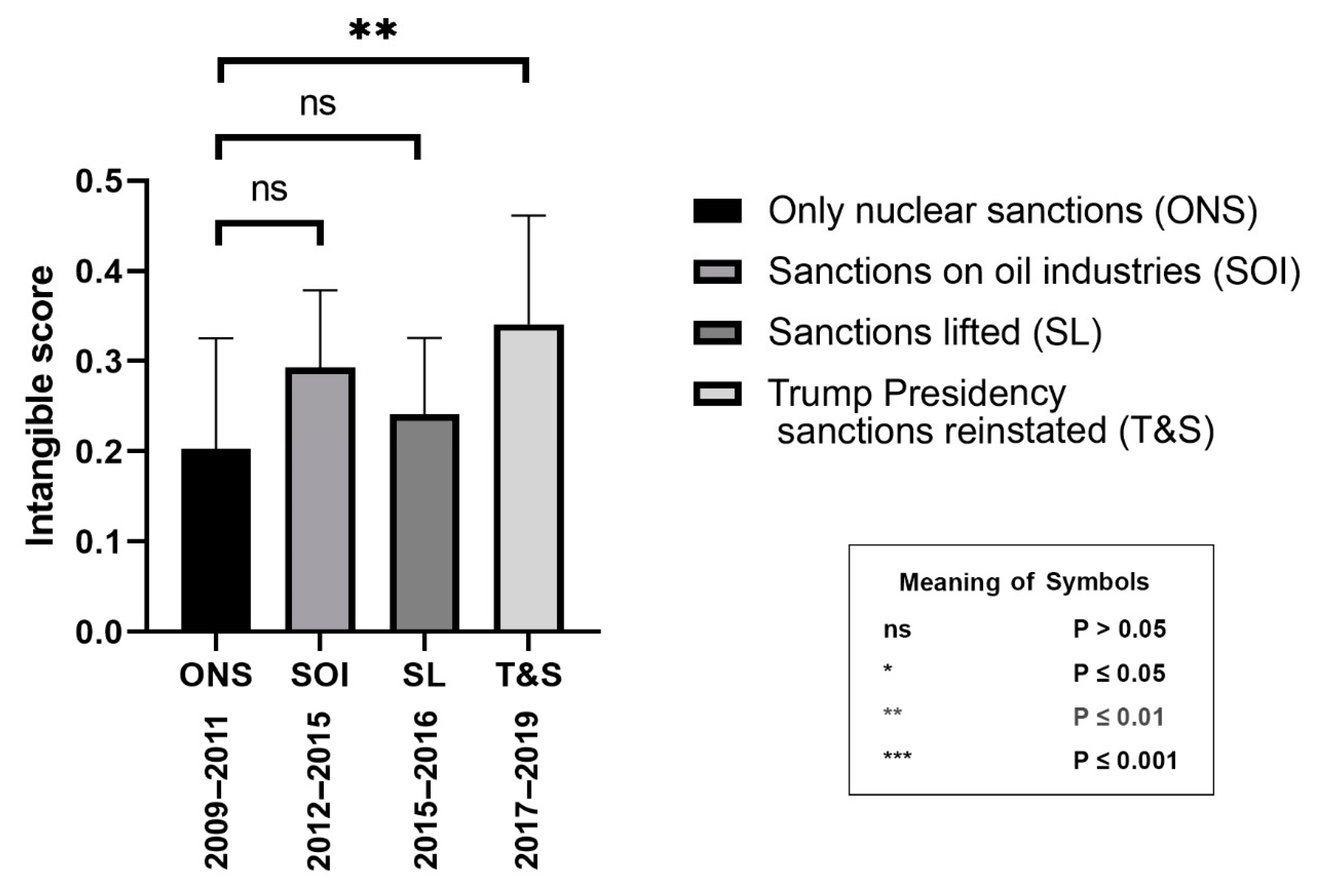 Arts 09 00132 g008 550