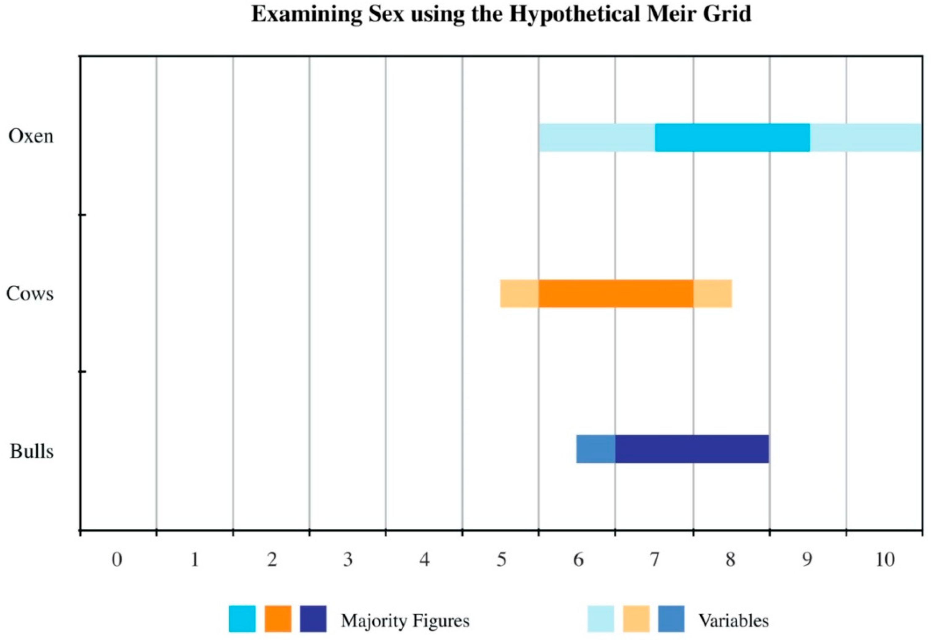 Arts 10 00013 g005 Arts 10 00013 g005