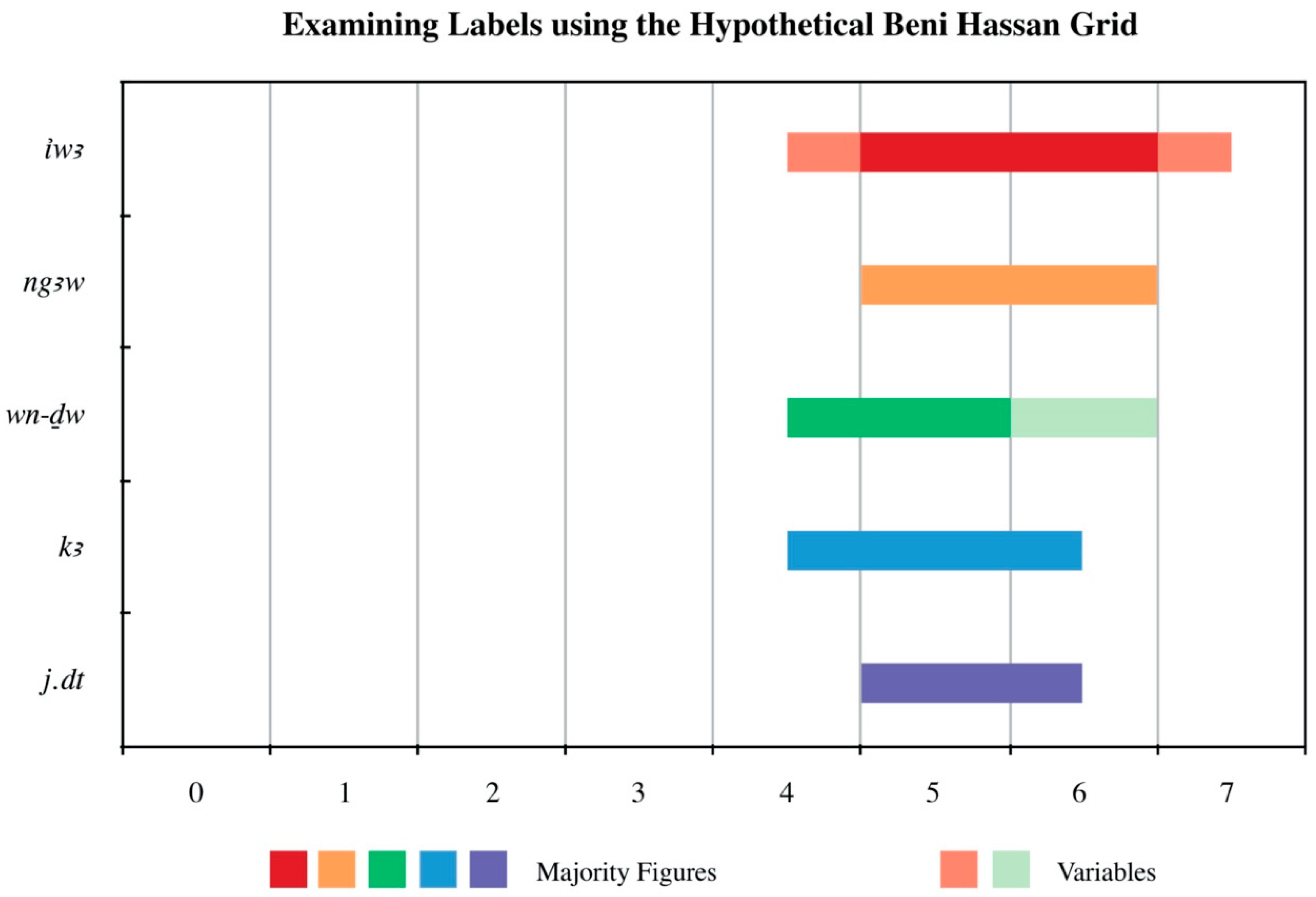 Arts 10 00013 g010 Arts 10 00013 g010