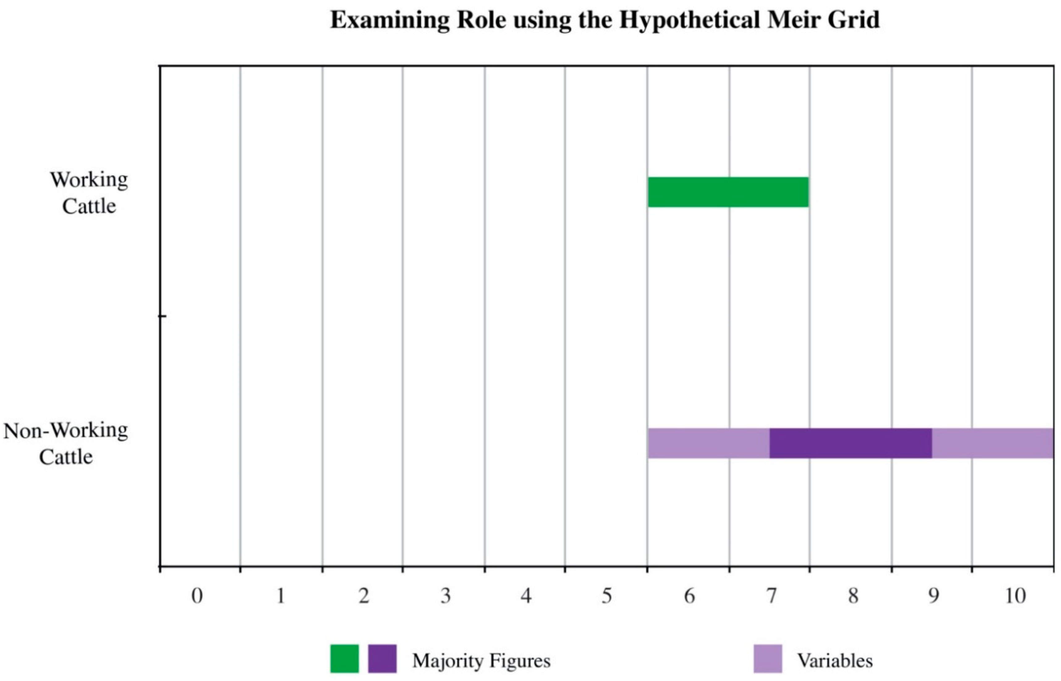 Arts 10 00013 g011 Arts 10 00013 g011