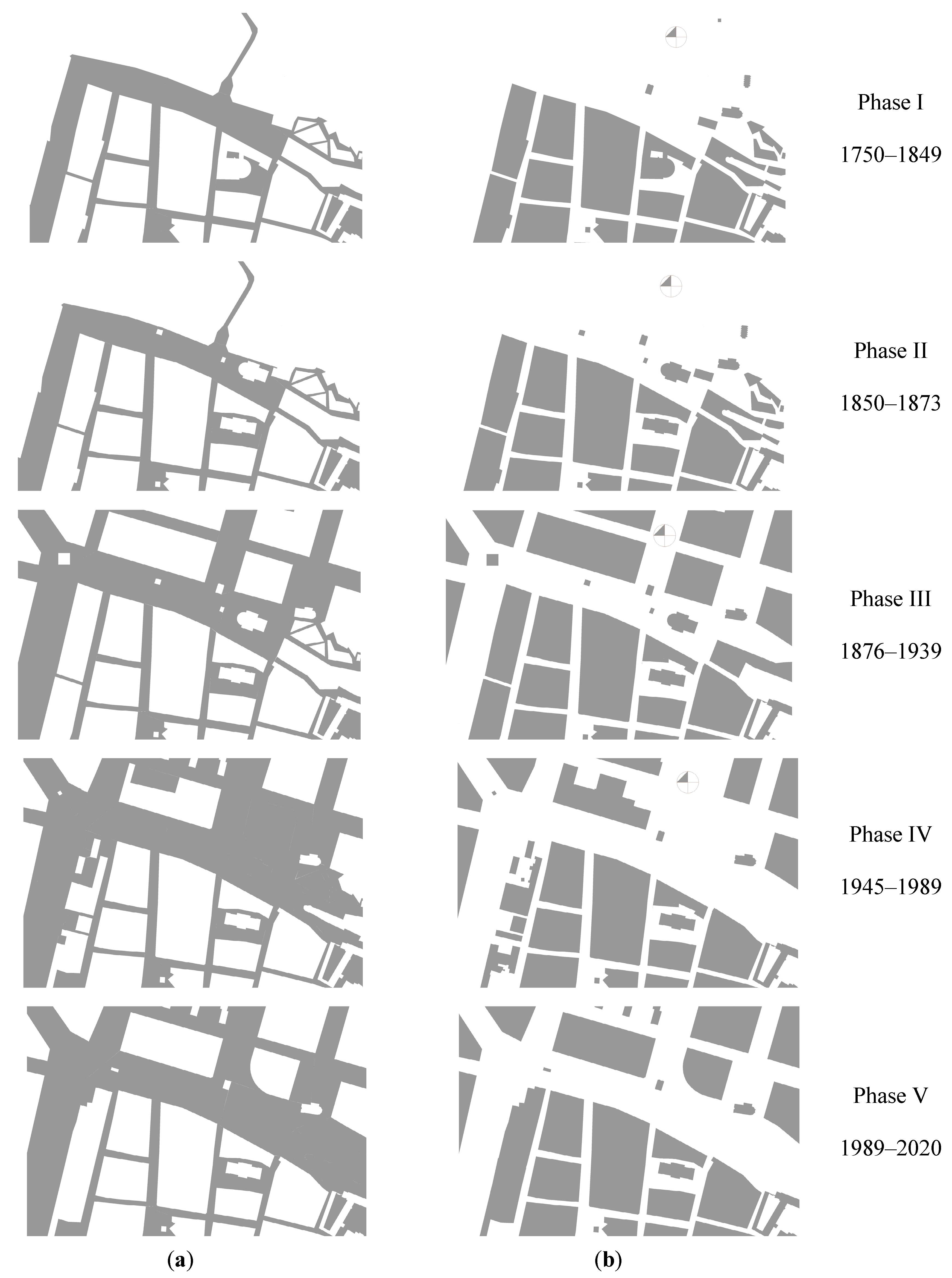 Arts Free Full Text Spaces Of Dependence And Emancipation In Architectural And Urban Narration A Case Study Plac Zolnierza Polskiego And Plac Solidarnosci In Szczecin Html