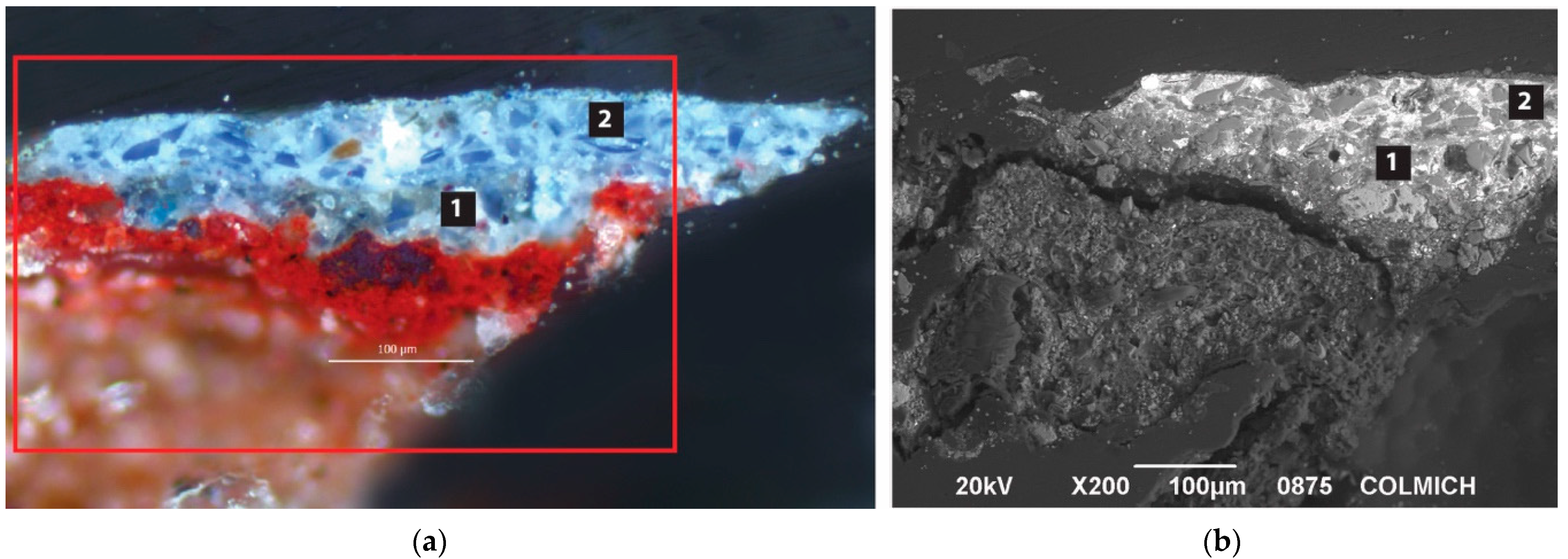 Arts 10 00025 g003 Arts 10 00025 g003