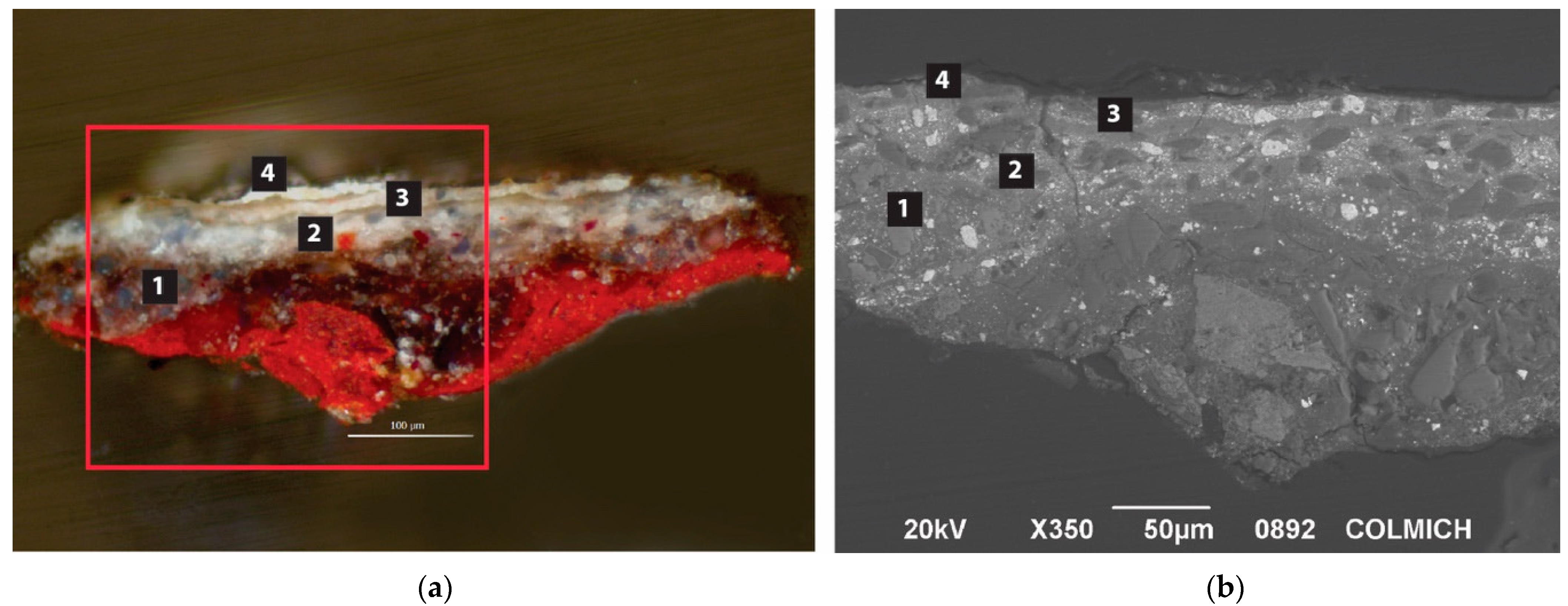 Arts 10 00025 g004 Arts 10 00025 g004