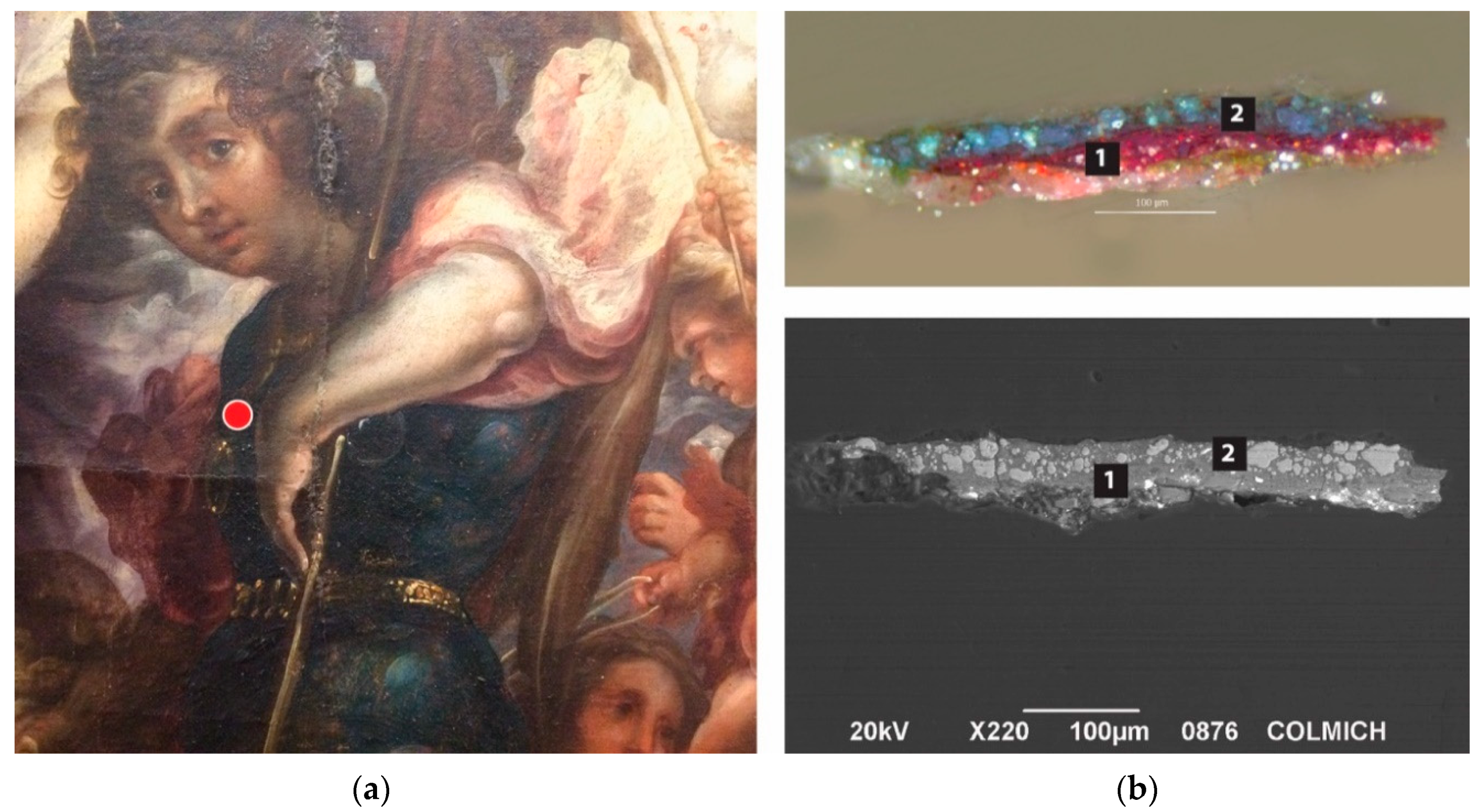 Arts 10 00025 g007 Arts 10 00025 g007