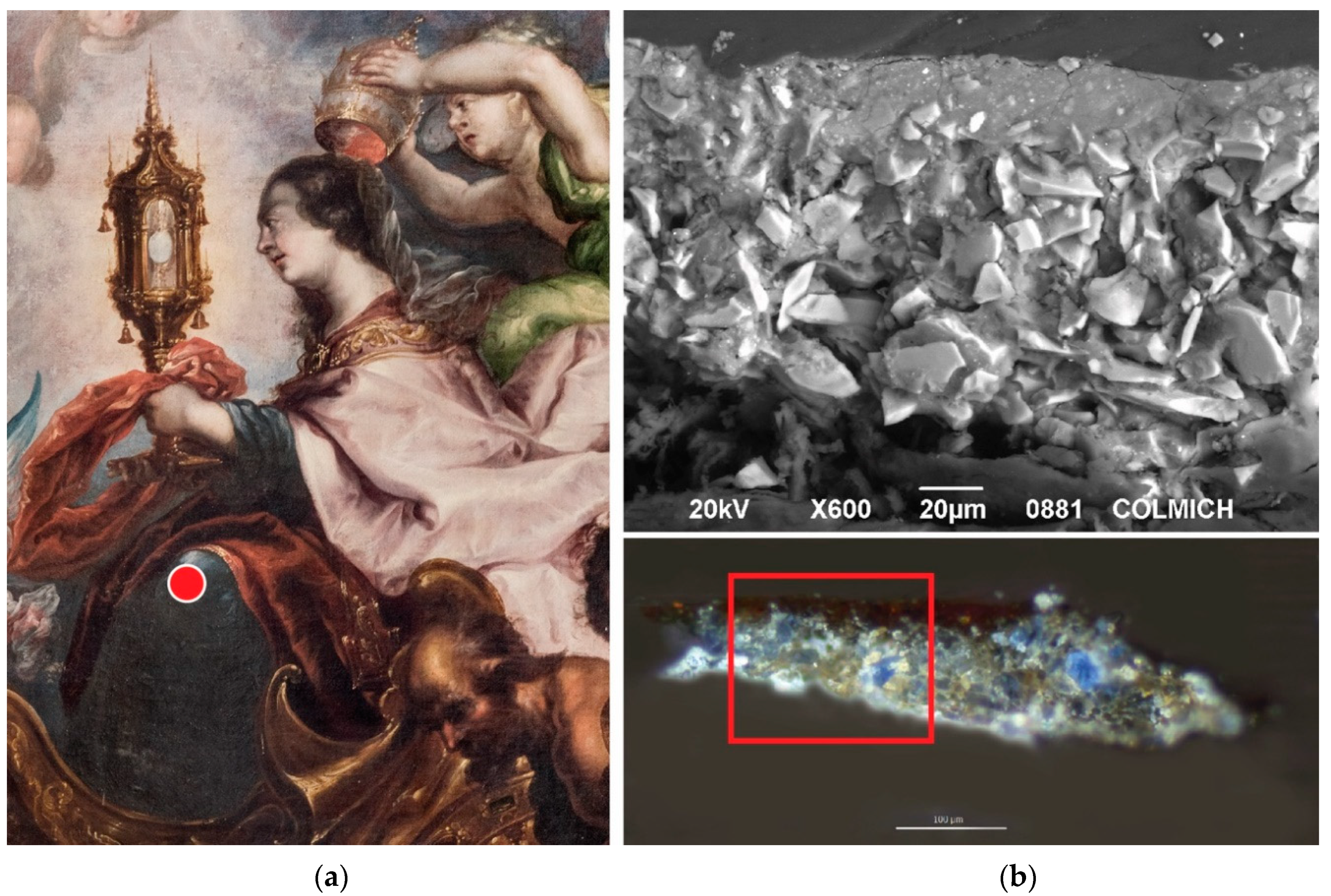 Arts 10 00025 g008 Arts 10 00025 g008