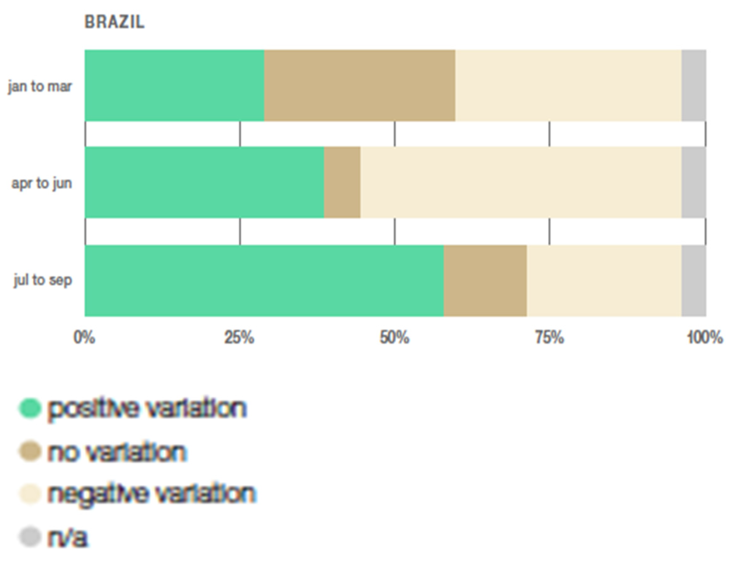 Arts 10 00047 g007 Arts 10 00047 g007