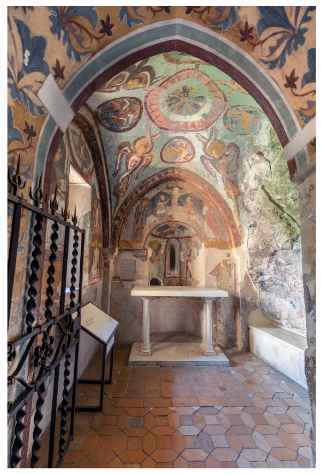 Arts 10 00058 g005 550