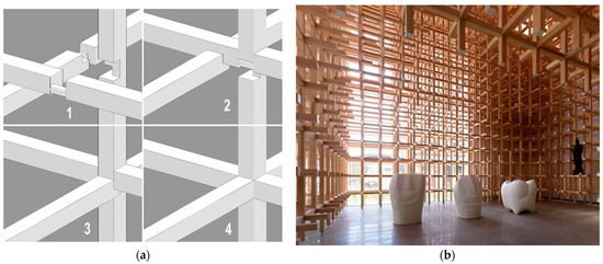 Innovative Carpentry and Hybrid Joints in Contemporary