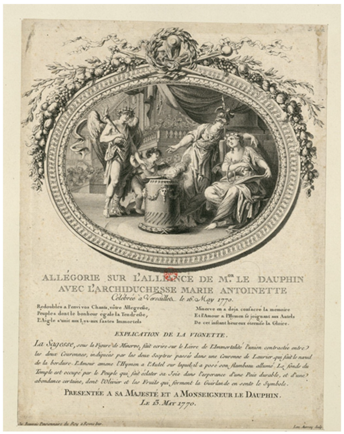 Arts 10 00066 g010 550