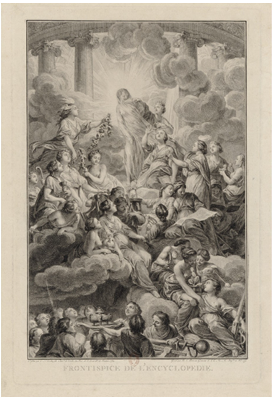 Arts 10 00066 g012 550